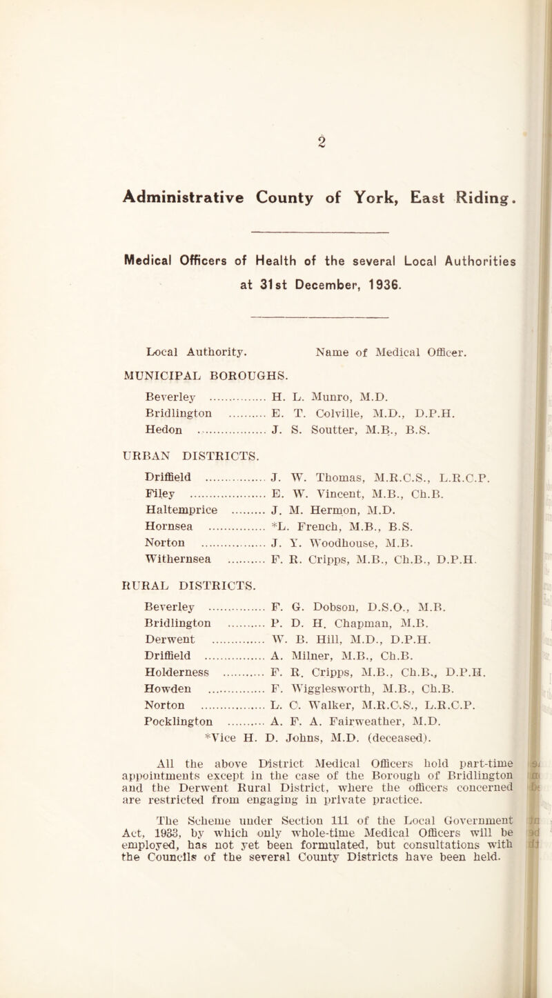 Administrative County of York, East Riding. Medical Officers of Health of the several Local Authorities at 31st December, 1936. Local Authority. Name of Medical OflScer. MUNICIPAL BOROUGHS. Beverley H. L. Munro, M.D. Bridlington E. T. Colville, M.D., D.P.H. Hedon J. S. Soutter, M.B., B.S. URBAN DISTRICTS. Driffield J. W. Thomas, M.R.C.S., L.R.C.P. Filey E. W. Vincent, M.B., Ch.B. Haltemprice J. M. Hermpn, M.D. Hornsea *L. French, M.B., B.S. Norton J. Y. Woodhouse, M.B. Withernsea F. R. Cripps, M.B., Ch.B., D.P.H. RURAL DISTRICTS. Beverley F. G. Dobson, D.S.O., M.B. Bridlington P. D. H. Chapman, M.B. Derwent W. B. Hill, M.D., D.P.H. Driffield A. Milner, M.B., Ch.B. Holderness F. R. Cripps, M.B., Ch.B., D.P.H. Howden F. Wiggles worth, M.B., Ch.B. Norton L. C. Walker, M.R.C.S'., L.R.C.P. Pocklington A. F. A. Fairweather, M.D. *Vice H. D. Johns, M.D. (deceased). All the above District Medical Officers hold part-time appointments except in the case of the Borough of Bridlington fli and the Derwent Rural District, where the officers concerned h< are restricted from engaging in private practice. The Scheme under Section 111 of the Local Government tn Act, 1933, by which only w’-hole-time Medical Officers will be 9d employed, has not yet been formulated, but consultations with dd the Councils of the several County Districts have been held.