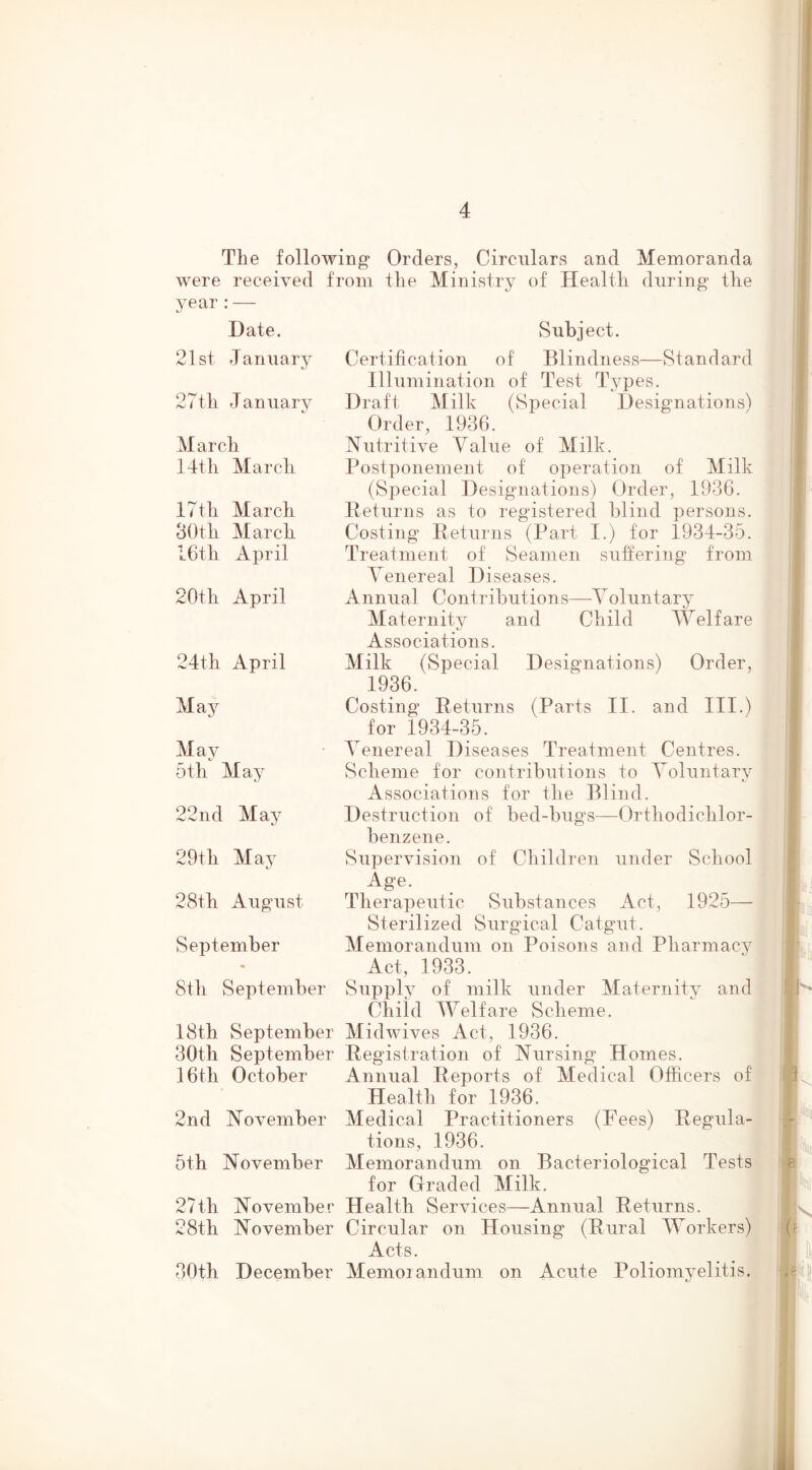 The following Orders, Circulars and Memoranda were received from the Ministry of Healtli during the year : — Date. Subject. 21st January 27th January Marcli 14th March 17th March 30th March 16th April 20th April 24th April Certification of Blindness—Standard Illumination of Test Types. Draft Milk (Special Designations) Order, 1936. Nutritive Yalue of Milk. Postponement of operation of Milk (Special Designations) Order, 1936. Eeturns as to registered blind persons. Costing Eeturns (Part I.) for 1934-35. Treatment of Seamen suffering from Venereal Diseases. Annual Contributions—Voluntary Maternity and Child Welfare Associations. Milk (Special Designations) Order, 1936. May Costing Eeturns (Parts II. and III.) ^ for 1934-35. May ' Venereal Diseases Treatment Centres. 5th May Scheme for contributions to Voluntary Associations for the Blind. 22nd May Destruction of bed-bugs—Orthodichlor- benzene. 29th May Supervision of Children under School Age. 28th August Therapeutic Substances Act, 1925— Sterilized Surgical Catgut. September Memorandum on Poisons and Pharmacy Act, 1933. 8th September Supply of milk under Maternity and Child Welfare Scheme. 18th September Midwives Act, 1936. 30th September Eegistration of Nursing Homes. 16th October Annual Eeports of Medical Officers of Health for 1936. 2nd November Medical Practitioners (Fees) Eegula- tions, 1936. 5th November Memorandum on Bacteriological Tests for Graded Milk. 27th November Health Services—Annual Eeturns. 28th November Circular on Housing (Eural Workers) Acts. 30th December Memoiandum on Acute Poliomvelitis.