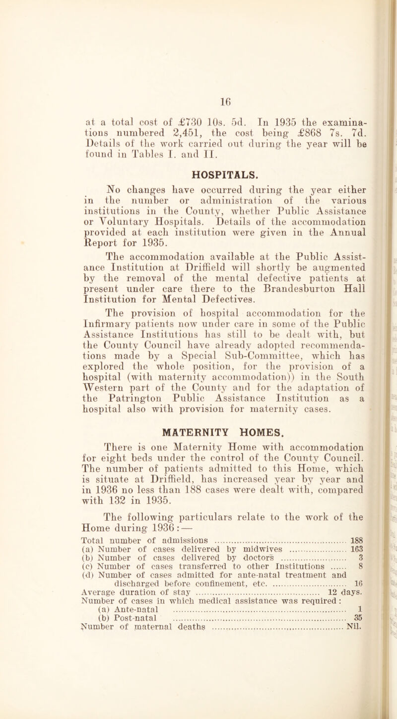 at a total cost of £730 I Os. 5d. In 1935 the examina- tions numbered 2,451, the cost being £868 7s. 7d. Details of tlie work carried out during the year will be found in Tables I. and II. HOSPITALS. No changes have occurred during the j^ear either in the number or administration of the various institutions in the County, whether Public Assistance or Voluntary Hospitals. Details of the accommodation provided at each institution were given in the Annual Report for 1935. The accommodation available at the Public Assist- ance Institution at Driffield will shortly be augmented by the removal of the mental defective patients at present under care there to the Brandesburton Hall Institution for Mental Defectives. The provision of hospital accommodation for the Infirmary patients now under care in some of the Public Assistance Institutions has still to be dealt with, but the County Council have already adopted recommenda- tions made by a Special Sub-Committee, which has explored the whole position, for the provision of a hospital (with maternity accommodation)) in the South Western part of the County and for the adaptation of the Patrington Public Assistance Institution as a hospital also with provision for maternity cases. MATERNITY HOMES. There is one Maternity Home with accommodation for eight beds under the control of the County Council. The number of patients admitted to this Home, which is situate at Driffield, has increased year by year and in 1936 no less than 188 cases were dealt with, compared with 132 in 1935. The following particulars relate to the work of the Home during 1936: — Total number of admissions 188 (a) Number of cases delivered by midwives 163 (b) Number of cases delivered by doctors 3 (c) Number of cases transferred to other Institutions 8 (d) Number of cases admitted for ante-natal treatment and discharged before confinement, etc 16 Average duration of stay 12 days. Number of cases iu which medical assistance was required: (a) Ante-natal 1 (b) Post-natal 35 jyumber of maternal deaths Nil. 1 i 1 I I 1 f 1 V < ■ t f