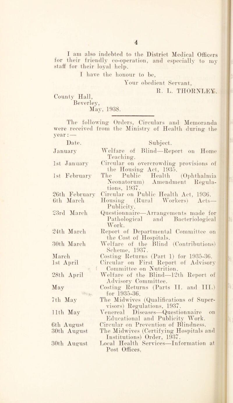 I am also indebted to the District Medical Officers for their friendly co-operation, and especially to my staff for their loyal help. I have the honour to be, County Hall, Beverley, May, 1938. Your obedient Servant, R. L. THORNLEY. The following Orders, Circulars and Memoranda were received from the Ministry of Health during the year:— Date. J anuary 1st January 1st February 26th February 6th March 23rd March 24tli March 30th March March 1st April 28th April May 7th May 11th May 6th August 30th August 30tli August Subject. Welfare of Blind—Report on Home Teaching. Circular on overcrowding provisions of the Housing Act, 1935. The Public Health (Ophthalmia Neonatorum) Amendment Regula- tions, 1937. Circular on Public Health Act, 1936. Housing (Rural Workers) Acts— Publicity. Questionnaire—Arrangements made for Pathological and Bacteriological Work. Report of Departmental Committee on the Cost of Hospitals. Welfare of the Blind (Contributions) Scheme, 1937. Costing Returns (Part 1) for 1935-36. Circular on First Report of Advisory Committee on Nutrition. Welfare of the Blind—12th Report of Advisory Committee. Costing Returns (Parts IT. and III.) for 1935-36. The Midwives (Qualifications of Super- visors) Regulations, 1937. Venereal Diseases—Questionnaire on Educational and Publicity Work. Circular on Prevention of Blindness. The Midwives (Certifying Hospitals and Institutions) Order, 1937. Local Health Services—Information at Post Offices, • *