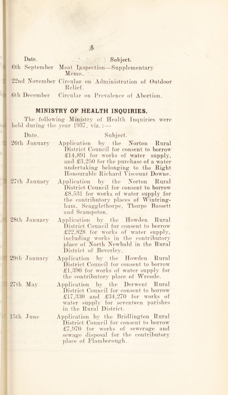 Date. ‘ Subject. 6th September Meat Inspection—Supplementary Memo. 22nd November Circular on Administration of Outdoor Relief. 6th December Circular on Prevalence of Abortion. MINISTRY OF HEALTH INQUIRIES. The following Ministry of Health Inquiries were held during the year 1637, viz. : — Date. 26th January 27th January 28th January 29th January 27th May loth June Subject. Application by the Norton Rural District Council for consent to borrow £14,891 for works of water supply, and £3,250 for the purchase of a water undertaking belonging to the Right Honourable Richard Miscount Downe. Application by the Norton Rural District Council for consent to borrow £8,531 for works of water supply for the contributory places of Wintring- ham, Scagglethorpe, Thorpe Bassett and Scampston. Application by the Howden Rural District Council for consent to borrow £22,828 for works of water supply, including works in the contributory place of North Newbald in the Rural District of Beverley. Application by the Howden Rural District Council for consent to borrow £1,390 for works of water supply for the contributory place of Wressle. Application by the Derwent Rural District Council for consent to borrow £17,330 and £34,270 for works of water supply for seventeen parishes in the Rural District. Application by the Bridlington Rural District Council for consent to borrow £7,970 for works of sewerage and sewage disposal for the contributory place of Flamborough.