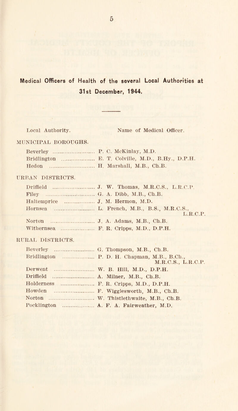 Medical Officers of Health of the several Local Authorities at 31st December, 1944, Local Authority. Name of Medical Officer. MUNICIPAL BOROUGHS. Beverley Bridlington Hedon URBAN DISTRICTS. Driffield Filey Haltemprice Hornsea Norton Withernsea RURAL DISTRICTS. Beverley ; G. Thompson, M.B., Ch.B. Bridlington P. D. H. Chapman, M.B., B.Ch., M.R.C.S., L.R.C.P. Derwent W. B. Hill, M.D., D.P.H. Driffield A. Milner, M.B., Ch.B. Holderness P, R. Cripps, M.D., D.P.H. Howden F. Wigglesworth, M.B., Ch.B. Norton W. Thistlethwaite, M.B., Ch.B. Pocklington A. F. A. Fairweather, M.D. J. W. Thomas, M.R.C.S., L.R.C.P. G. A. Dibb, M.B., Ch.B. J. M. Hermpn, M.D. L. French, M.B., B.S., M.R.C.S., L.R.C.P. J. A. Adams, M.B., Ch.B. F. R. Cripps, M.D., D.P.H. P. C. McKinlay, M.D. E. T. Colville, M.D., B.Hy., D.P.H. H. Marshall, M.B., Ch.B.