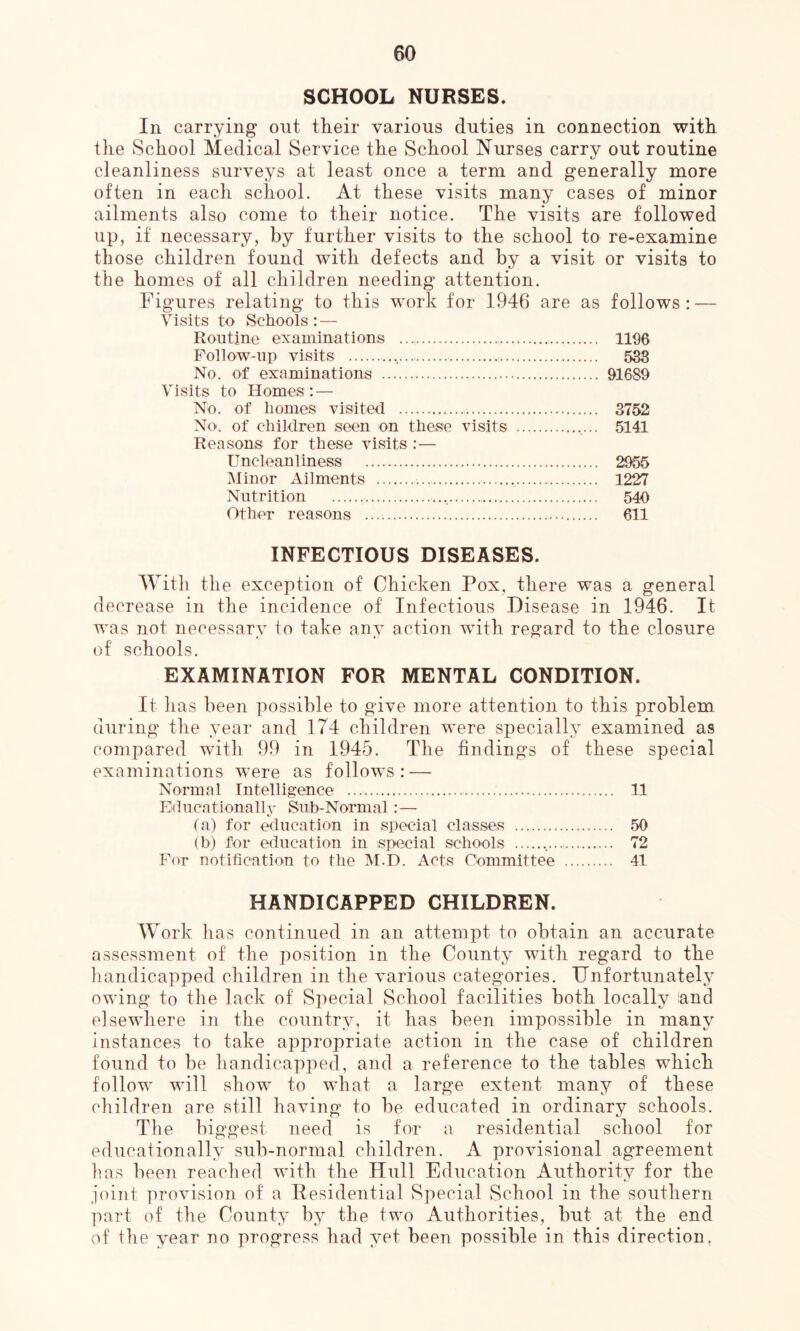 SCHOOL NURSES. In carrying out their various duties in connection with the School Medical Service the School Nurses carry out routine cleanliness surveys at least once a term and generally more often in each school. At these visits many cases of minor ailments also come to their notice. The visits are followed up, if necessary, by further visits to the school to re-examine those children found with defects and by a visit or visits to the homes of all children needing attention. Figures relating to this work for 1946 are as follows: — Visits to Schools: — Routine examinations 1196 Follow-up visits 53S No. of examinations 91689 Visits to Homes: — No. of homes visited 3752 No. of children seen on these visits 5141 Reasons for these visits : — Uncleanliness 2965 Minor Ailments 1227 Nutrition 540 Other reasons 611 INFECTIOUS DISEASES. With the exception of Chicken Pox, there was a general decrease in the incidence of Infectious Disease in 1946. It was not necessary to take any action with regard to the closure of schools. EXAMINATION FOR MENTAL CONDITION. It h as been possible to give more attention to this problem during the year and 174 children were specially examined as compared wuth 99 in 1945. The findings of these special examinations w^ere as follows : — Normal Intelligence 11 Educationally Sub-Normal:— (a) for education in special classes 50 (b) for education in special schools , 72 For notification to the M.D. Acts Committee 41 HANDICAPPED CHILDREN. Work has continued in an attempt to obtain an accurate assessment of the position in the County with regard to the handicapped children in the various categories. Unfortunately owing to the lack of Special School facilities both locally and elsewhere in the country, it has been impossible in many instances to take appropriate action in the case of children found to be handicapped, and a reference to the tables which follow will show to what a large extent many of these children are still having to be educated in ordinary schools. The biggest need is for a residential school for educationally sub-normal children. A provisional agreement has been reached with the Hull Education Authority for the joint provision of a Pesidential Special School in the southern part of the County by the two Authorities, but at the end of the year no progress had yet been possible in this direction,