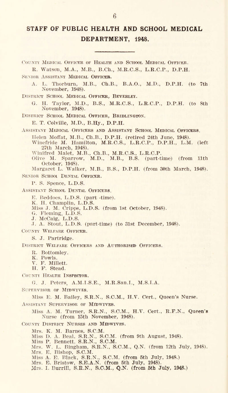 STAFF OF PUBLIC HEALTH AND SCHOOL MEDICAL DEPARTMENT, 1948. County Medical Office® of Health and School Medical Officer. R. Watson, M.A., M.B., B.Ch., M.R.C.S., L.R.C.P., D.P.H. Senior Assistant Medical Officer. A. L. Thorburn, M.B., Oh.B., B.A.O., M.D., D.P.H. (to 7th November, 1948). District School Medical Officer, Beverley. G. H. Taylor, M.D., B.S., M.R.C.S., D.R.C.P., D.P.H. (to 8th November, 1948). District School Medical Officer, Bridlington. E. T. Colville, M.D., B.Hy., D.P.H. Assistant Medical Officers and Assistant School Medical Officers. Helen Moffat, M.B., Ch.B., D.P.H. (retired 24th June, 1948). Winefride M. Hamilton, M.R.O.S., B.R.C.P., D.P.H., L.M. (left 27th March, 1948). Winifred Malet, M.B., Ch.B., M.R.C.S., L.R.C.P. Olive M. Sparrow, M.D., M.B., B.S. (part-time) (from 11th October, 1948). Margaret L>. Walker, M.B., B.S., D.P.H. (from 30th March, 1948). Senior School Dental Officer. P. S. Spence, L.D.S. Assistant School Dental Officers. E. Beddoes. E.D.S1. (part -time). K. H. Ghamplin, L.D.S. Miss J. M. Cripps, L.D.S. (from 1st October, 1948). G. Fleming, L.D.S. J. McCaig, L.D.S, .1. A. Stout, L.D.S. (part-time) (to 31st December, 1948). County Welfare Officer. S. J. Partridge. District Welfare Officers and Authorised Officers. R. Bottomley. K. Powls. V. F. Millett. H. F. Stead. County Health Inspector. G. J. Peters, A.M.I.S.E., M.R.San.I., M.S.I.A. Supervisor of Midwives. Miss E. M. Bailey, S.R.N., S.C.M., H.V. Cert., Queen’s Nurse. Assistant Supervisor of MiDwives. Miss A. M. Turner, S.R.N., S.O.M., H.V. Cert,, R.F.N., Queen’s Nurse (from 15th November, 1948). County District Nurses and MIdwiveis. Mrs. K. M. Barnes, S.C.M. Miss D. A. Beal. SLR.N., S.C.M. (from 9th August, 1948). Miss P. Bennett, S.R.N., S.C.M. Mrs. W. L. Bingham, S.R.N., Sl.C.M., Q.N. (from 12th July, 1948). Mrs. E. Bishop, S.C.M. Miss A. E. Black, S.R.N., S.C.M. (from 5th July, 1948.) Mrs. E. Bristow, S.E.A.N. (from 5th July, 1948). Mrs. I. Burrill, S.R.N., S.C.M., Q.N. (from 5th July, 1948.)