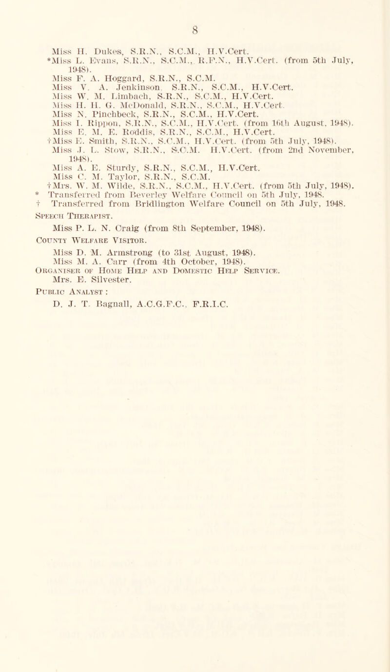 M iss H. Dukes, S.R.iS., S.C.M!., XI.V.Cert. *Miss L. Emails, S.R.N., S.C.M., R.P.N., H.V.Cert. (from 5th July, 1048). Miss F. A. Hoggard, S.R.N., S.C.M. Miss V. A. Jenkinson. S.R.N., S.C.M., H.V.Cert. Miss W. M. Limbach, S.R.N., S.C.M., H.V.Cert. Miss IX. H. G. McDonald, S.R.N., S.C.M., H.V.Cert. Miss N. Pinchbeck, S.R.N., S.C.M., H.V.Cert. Miss I. Bippon, S.R.N., S.C.M., H.V.Cert. (from 16th August, 1948). Miss E. M. E. Roddis, S.R.N., S.C.M., H.V.Cert. tMiss E. Smith, S.R.N., S.C.M., H.V.Cert. (from 5th July, 1948). Miss J. L, Stow, S.R.N., S.C.M. H.V.Cert. (from 2nd November, 1948). Miss A. E. Sturdy, S.R.N., S.C.M., H.V.Cert. Miss C. M. Taylor, S.R.N., S.C.M. tMrs. W. M. Wilde, S.R.N., S.C.M., H.V.Cert. (from 5th July, 1948). * Transferred from Beverley Welfare Council on 5th July, 1948. t Transferred from Bridlington Welfare Council on 5th July, 1948. Speech Thee a pi st . Miss P. L. N. Craig (from 8th September, 1948). County Welfare Visitor. Miss D. M. Armstrong (to 31st August, 1948). Miss M. A. Carr (from 4th October, 1948). Organiser of Home Help and Domestic Help Service. Mrs. E. Silvester. Public Analyst : D. J. T. Bagnall, A.C.G.F.C., F.R.I.C.