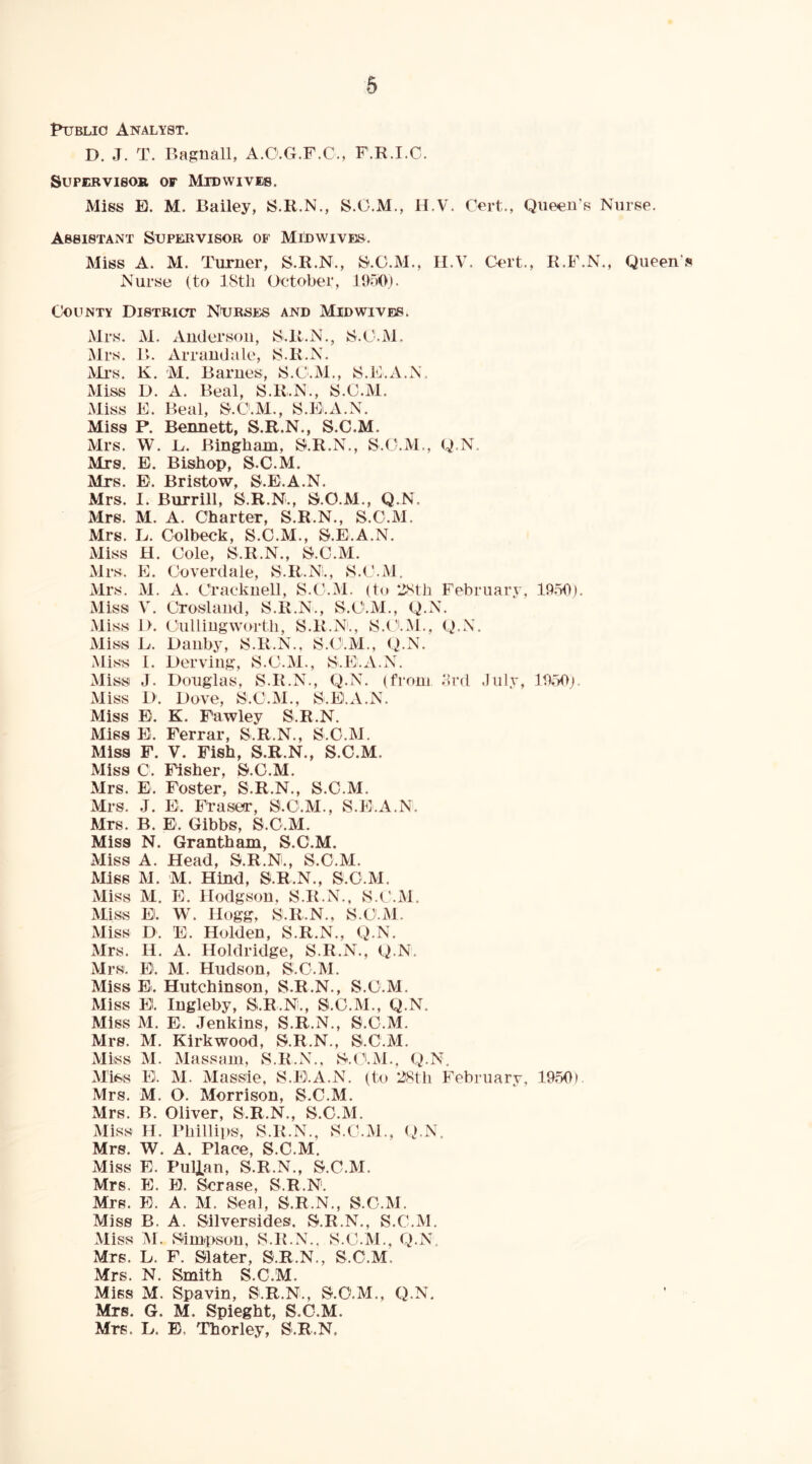 6 Public Analyst. D. J. T. Bagnall, A.C.G.F.C., F.R.I.C. SUPERVIBOB OF MiDWIVES. Miss B. M. Bailey, S.R.N., S.O.M., H.V. Cert., Queen’s Nurse. Abbistant Supervisor of Midwivbs. Miss A. M. Turner, S.R.N., S.G.M., II.V, Cert., R.F.N., Queen’s Nurse (to 18tli October, lOoO). County DiSTRicrr Nurses and Mid wives. Mrs. M. Anderson, S.R.N., S.C.M. Mrs. li. Arrandale, S.R.N. Ml’S. K. M. Barnes, S.C.M., S.E.A.N. Miss D. A. Beal, S.R.N., S.C.M. Miss E. Beal, S.C.M., S.E.A.N. Miss P. Bennett, S.R.N., S.C.M. Mrs. W. E. Bingham, S.R.N., S.(J.M., Q.N. Mrs. E. Bishop, S.C.M. Mrs. B. Bristow, S.E.A.N. Mrs. 1. Burrill, S.R.N., S.C.M., Q.N. Mrs. M. A. Charter, S.R.N., S.C.M. Mrs. L. Colbeck, S.C.M., S.E.A.N. Miss H. Cole, S.R.N., S.C.M. Mrs. E. Coverdale, S.R.N., S.C.M. Mrs. M. A. Craekuell, S.(’.M. (to 2Sth February, Ib.’iOj. Miss V. Crosland, S.R.N., S.C.M., (^.N. Miss 1>. Oulliugwoi'th, S.R.N., S.(AM., Q.N. Miss E. Danby, S.R.N.. S.C.M., Q.N. Miss 1. Derving, S.C.M., S.E.A.N. Missi J. Douglas, S.R.N., Q.N. (from r5rd .July, IboOj. Miss D. Dove, S.C.M., S.E.A.N. Miss E. K. Fawley S.R.N. Miss E. Ferrar, S.R.N., S.C.M. Miss F. V. Fish, S.R.N., S.C.M. Miss C. Fisher, S.C.M. Mrs. E. Foster, S.R.N., S.C.M. Mrs. J. E. Fraser, S.C.M., S.E.A.N. Mrs. B. E. Gibbs, S.C.M. Miss N. Grantham, S.C.M. xMiss A. Head, S.R.N., S.C.M. Miss M. M. Hind, S.R.N., S.C.M, Miss M. E, Hodgson, S.R.N., S.C.M. Miss El. W. Hogg, S.R.N., S.C.M. Miss D. E. Holden, S.R.N., Q.N. Mrs. H. A. Holdridge, S.R.N., Q.N. Mrs, E. M. Hudson, S.C.M. Miss E. Hutchinson, S.R.N., S.C.M. Miss El. Ingleby, S.R.N., S.C.M., Q.N. Miss M. E. Jenkins, S.R.N., S.C.M. Mrs. M. Kirkwood, S.R.N., S.C.M. Miss M. Massam, S.R.N,, S.C.xM., Q.N, Mis-s E. M. Massie, S.E.A.N. (to 28th February, 1950). Mrs. M. O. Morrison, S.C.M. Mrs. B. Oliver, S.R.N., S.C.M. Miss H. Phillips, S.R.N., S.C.M., Q.N. Mrs. W. A. Place, S.C.M. Miss E. Pulian, S.R.N., S.C.M. Mrs. E. E. Scrase, S.R.N. Mrs. E. A. M. Seal, S.R.N., S.C.M. Miss B. A. Silversides, S.R.N., S.C.M. Miss M. Simpson, S.R.N., S.C.M., Q.N. Mrs. L. F. Slater, S.R.N., S.C.M. Mrs. N. Smith S.C.M. Miss M. Spavin, S.R.N., S.C.M., Q.N. Mrs. G. M. Spieght, S.C.M. Mrs. E. E. Thorley, S.R.N.