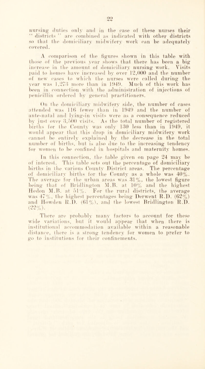 luirsino- (hities only and in tlie case of these nurses their (listi‘i(ds ” ai'e (‘onibined as indicated with other districts so that the doniici 1 iai'v midwifery work can he adequately ('overed. A com]nn'ison of the fionres shown in this table with those of the ])i‘evi(ms yeai* shows tliat tliere has been a big' increast' in <hc amount of domi(‘iliary nursing' work. Visits paid lo homes have inci'ensed by over 12,(H)0 and the number of new cases to whi(*h the nurses were (‘ailed during the yeai' was l,27d more than in Iddl). Alueh of this work has bt'en in connt‘ction wilh the administj'ation of injections of penicillin o7‘dto’('d by gemo'al ])ractitione7‘S. ()n the domiciliary 7nidwifery side, the 7iumber of cases attended was lit) fewe7' than i7i 1941) a77d the innuber of a7ite-natal and Iyi7ig-i7i visits we7‘e as a (‘07isequence reduced by just ov('7' 'bdiltl visits. As the total 7iu7nber of registered birlhs for tlu' (k)i7nty was only IdO less than i7i 1949, it would a])))ea7' that this d7'o]) in do7ni(*iliary midwifery work ca7i7)ot bt‘ e7iti7‘ely explained by the decrease i7i the total ninnbei' of births, but is also due to the i77ereasi7ig 1e7uleucv fo7‘ wo7n(‘n to be (‘onfined in hos])itals a7Hl 7nateruity homes. l7i this (‘071 (lection, tlu' table giv(m on page 24 may be of interest. This table sets out the ])ercentiage of domi(‘iliary births in the various (\u7nty l)istri(‘t areas. The percentage of domiciliary births for the (kmnty as a whole was 40%. 'The average for the uiban areas was dl%, the loAvest figure being that of Hridlington V.ll, at 10% and the highest fiedon Al.lk at 7)1%. For the rural districts, the average was 47%. the highest ])er(‘entages being Derwent 11.1). (62%) and Ilowden Iv.l). (61%), and the lowest Bridlington B.D. I OO o/ \ \ ^ /(') / • ddiere ari' jirobably many factors to acimunt for these wide variations, but it would a])])ear that when there is institutional ac(‘oniniodation available within a reasonable distarn'c, tliei'e is a strong tendency for women to prefer to go to institutions for their confinements.