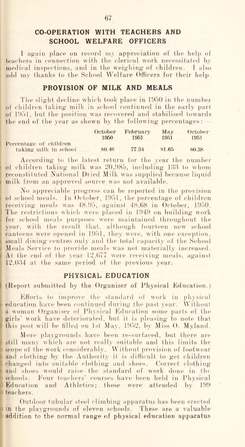 CO-OPERATION WITH TEACHERS AND SCHOOL WELFARE OFFICERS 1 a^aiii place on record inv appreciation of the help of teachern in connection with the clerical work necessitated hy medical inspections, and in the weit>;’hino- of children. I also add my thanks to the School Welfare Officers for their fielp. PROVISION OF MILK AND MEALS ddie slight de(dine whi(di took pkice in MfoO in tfie number of children takiii^' milk in s(diool continued in the early part of Idol, hut the position was recovered and stabilised towards the end of the year as shown by the followiiifi- |)ercenta^4es : I^ercentaKc of cLiildren taking milk in s(*1h>o1 Octolier P’ebTuary May ()ctoh'f*r lt)50 1961 1961 1961 80.4a 77., HI .05 HiKHS Accoi'din^' tti the hitest return tor the year the nunibei' I ot children taking milk was 2(),d(S5, imdudin^' Idd to whom reconstituted National Dried Milk was supplied because li(juid I milk from an appi’oved source was md available. No ap[)reciable [)rogress can be rej)orted in the jjrovision ' of school meals. In October, Idol, the percentaoe ot (diildren receiving- meals was 48.do, against 48,68 in Ocdober, I dot). .! The restrictions whi(di W(‘re placed in I d4d on Ivuildin^’ work I for school meals purposes weie maintained throughout the year, with the result that, althouoh toiirteen new s(dio(d ; canteens were opeiied in Idol, they were, with one (‘xce|)tion. i small dining centres only and the total capacity ot the School Meals Service to provide meals was not mateidally increaseil I At the end of the year 12,677 were I’cceivin^’ Jiieals, ag’ainst ' 12,044 at the same period of the i)j’evious yeai‘. PHYSICAL EDUCATION I (Report submitted by the Organiser of Physical Education.) Efforts to im[)rove tin* staJidard ot woidv in physical ) education have been continued during the ])ast year. Wdtliout a woman Organisei- (d Physical Education some ])arts of the : girls' work have deteidorated, but it^ is pleasing to note that. 1 this post will lie tilled on 1st May, 1652, by Miss O. Myland, More f)laygrounds have been re-suifaced, Imt there are j still many whi(4i are not really suitable and this limits the L scope of the work cdiisidei'ably. V\’ithout provision of footwear I ami (dothing by the Authority it is ditlicult to get (diildren 1 changed into suitable (dothing and shoes. Cori’ect (dothing 1 and shoes nould raise the stamlard (d‘ work done in the schools. Pour tea(diers' courses have been held in Physical 1 Education anrl Athletics; these were attended by Idd e teachers. Outdoor tubidar steel cliinbing apparatus has been erected 1 in the playgrounds of eleven schools. 'Phese are a valuable b addition to the normal range of physical education apparatus