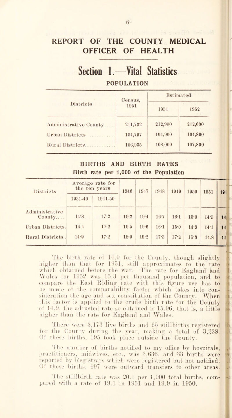 REPORT OF THE COUNTY MEDICAL OFFICER OF HEALTH Section 1. Vital Statistics POPULATION Census, 1951 Estimated Districts 1951 1962 AdiiiinistrativG County .... 211,732 212,900 212,600 Urban Districts 101,797 104,900 104,800 Rural Districts 100,9-35 108,000 107,800 BIRTHS AND BIRTH RATES Birth rate per 1,000 of the Population Districts Average rate for the ten years 1946 1947 1948 1919 1950 1951 191 1931-40 1941-50 Administrative County 14*8 17*2 19-2 19-4 16-7 16-1 15*0 14-5 Ut Urban Districts. 141 17-2 19-5 19-6 16*1 15-0 14-3 141 M Rural Districts.. 14-9 17-2 18-9 19-2 17*3 17*2 15-8 14.8 } 1,' 1 'IMic rate of 14.5) for the t^ounty, thou^li slightly higher than that for 15)01, still a|)i)roxiiiiates to the rate w'hieh obtained before the war. The rate for Eiiglaud and Wales for 15)o‘4 was lo.-'l per thousand population, and to eo]npart‘ the l^hisi Riding rate with this figure use has to he nia'de of the eoinparahility factor whicdi takes into con- sideration till' age and sex constitution of t-he County. When this factor is applied to the crude birth rate for the County of 1-1.5), the adjusted late so iditained is lo.5)t), that is, a little higher than the rate for Kngtaiid and Wales. i-C !C I 'V '6 for Of ddiei'e wei’e the (h)untv th ese births. 4,17-4 live hii’ths and Bo stillbirths registered during the year, niaking a total of 4,238. 15)7) took ])lace outsi'de the County. I 4'he nnniber of births notitied to rny othce by hospitals, p jiractitioners, niidwoves, etc., was 3,64'6, and -33 births were 9' re])orte(l by Registrars wdiich w^re registered but not notified. .J t )f these births, B5)7 were outward transfers to other areas. .< The stillbirth rate w'as 2t).l per l,0()(t total births, com- -j pared wfith a rate of 19.1 in 1951 and 19.9 in 1950.
