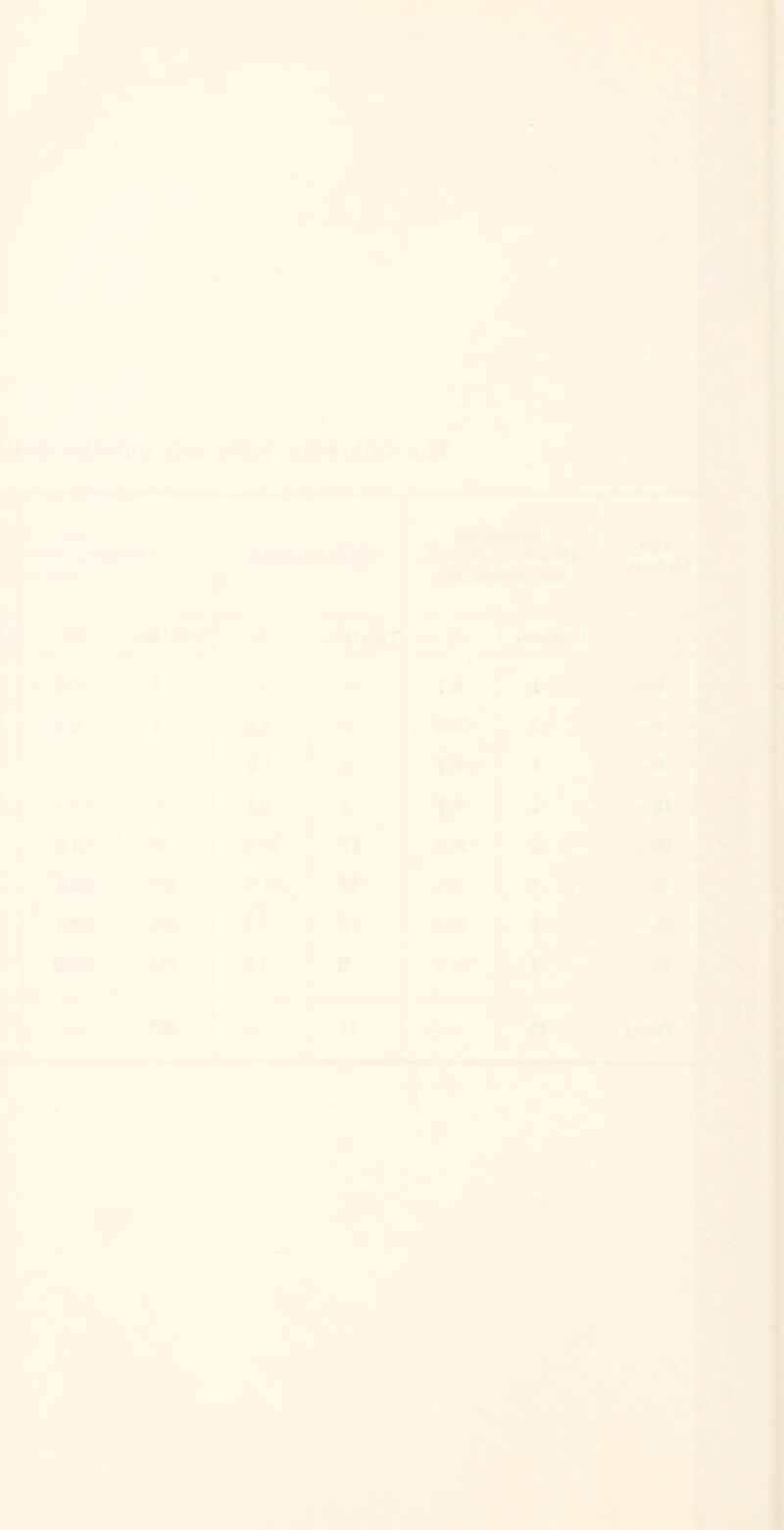 —.-’-J u •1 I • (• » * ■ * ■' » .• J—lUi \ nUi; »Mii'«nf< ... 'i i.-’i ^ . * ‘■'-f' {■' I* i ■■ ■^ ■ t. -• r ' ^ { ; V :?* • e /!> t) » fUl 5.4* I I —^ % I '. ilt 71 ' % tj ' r. I . V •..» ' - > /s t* M,.-) A -■• ((J 1 & H :«c ^ •• % ♦. « I i;. • .ii?' JUlt M