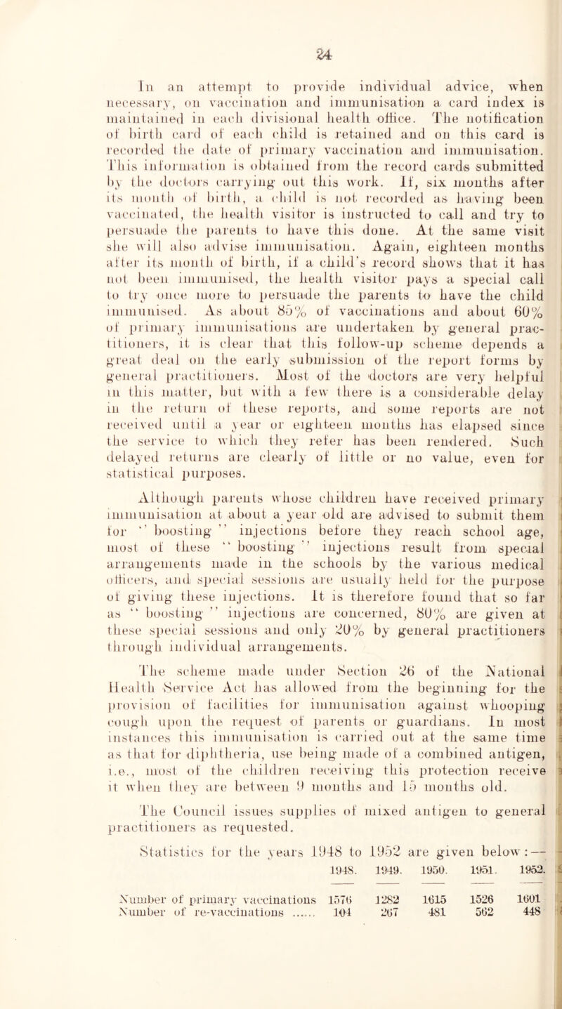 In an attempt to provide individual advice, when neeessary, on vaeeinatiou and immunisation a card index is maintained in eatdi divisional liealtli odiee. ddie notification ot Inrtli card of each cliild is J'etained and on this card is recorded the date of primary vaccination and immunisation. Idiis inlorniation is obtained from the record cards submitted hy the doctors caiiying' out this work. 11, six months after its month of l)irth, a (diild is not recorded as leaving been vaccinated, the liealtli visitor is instructed to call and try to persuade the parents to have this done. At the same visit she will also advise immunisation. Again, eighteen months after its month of birth, if a child's record shows that it has not lieeii immunised, the health visitor pays a special call to try oiu*e more to persuade the parents to have the child immunised. As about 85% of vaccinations and about 6U% of primary immunisations are undertaken by general prac- titioners, it is (dear that this follow-up scheme depends a great deal on the early submission of the report forms by general [iractitioners. Most of the 'doctors are very helpful in this matter, but with a few there is a considerahle delay in the return of these reports, and some reports are not received until a year or eighteen months has elapsed since the service to which they refer has been rendered. Such delayed returns are clearly of little or no value, even for statistical tmrposes. Although parents whose children have received primary immunisation at about a year old are advised to submit them i for boosting ” injections before they reach school age, ' most of these “ boosting ’’ injections result from special > arrangements made in the schools by the various medical otlicers, and special sessions are usually held for the purpose < of giving these injections. It is therefore found that so far ‘ as “ boosting  injections are concerned, 8U% are given at these siieciai sessions and only .^0% by general practitioners i through individual arrangements. 'I’he scheme made under Section 26 of the National I Health Service Act has alio went from the beginning for the e jirovisiou of facilities for immunisation against w'hooping < cough u[)on the request of parents or guardians. In most f instances this immunisation is carried out at the same time 3 as that for diphtheria, use being made of a combined antigen, . i.e., most of the children receiving this protection receive 9 it when they are between d months and 15 months old. The Council issues supplies of mixed antigen to general . practitioners as requested. Statistics for the years 11148 to 11)52 are given below:— - 1948. 1949. 1950. 1951. 1952. Xumber Number of primary vaccinations of re-vaccinations 1576 104 1282 267 1615 481 1526 562 1601 448
