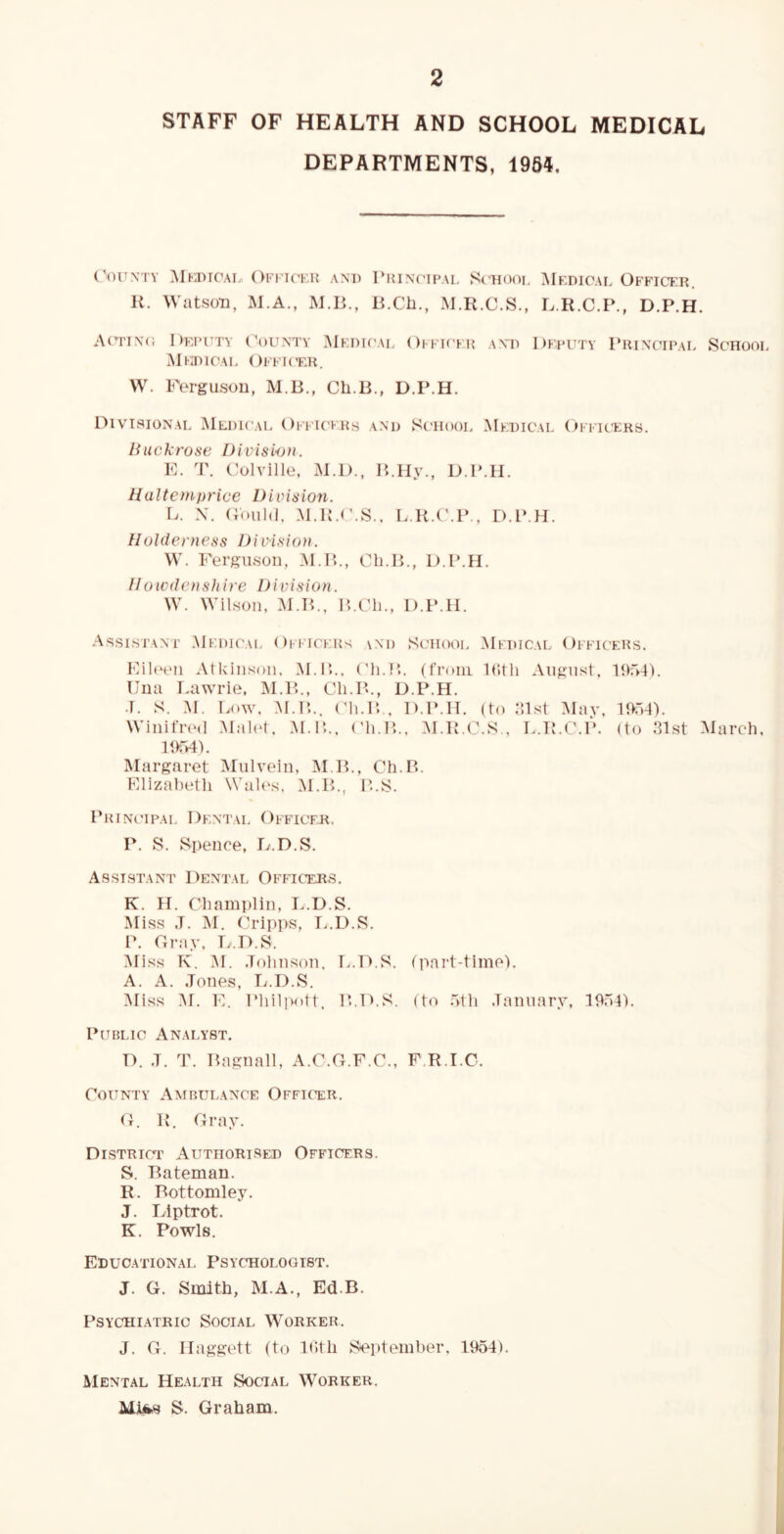 STAFF OF HEALTH AND SCHOOL MEDICAL DEPARTMENTS, 1964. ('(Utn'ty Mkdtcal Offickh and ruiNf'iPAL Si'HODL Mfdical Officer. K. Watson, M.A., M.B., B.Cli., M.R.C.S., L.R.C.P., D.P.H. Acting; Depcty ('ounty Medkwl Offh'ki^ avd Deputy Principal School Medical Officer. W. Ferguson, M.B., Cli.B., D.P.H. Divisional Medical Offk’frs and School Medical Officers. li ii c krose I) i v is io n. F. T. (’olville, M.D., P>.Hy., D.P.H. Hal tern p ri ce Di v i s i on. B. X. (ibuld. M.B.l'.S.. L.R.(\P., D.P.H. //olderness Dii>isio)i. W. Ferguson, M.B., Ch.P>., D.P.H. IIoivdensli ire Di vision. W. Wilson, M.B., D.P.H. Assistant Mkdicai. Officers \nd School Medical Officers. FiliTMi Atlvinson. M.B.. ('h.ft. (from KUli August, 19,>4). Hna Lawrie, IM.B., Cli.P*., D.P.H. .1. S. M. Low. M.P... ('li.P. . D.P.H. (to .‘Hst May, 1954). Winifred Mahd. .M.P... ('h.P.., M.R.C.S,, L.R.C.P. (to 31st 1954). Margaret Mulvein, M B., Ch.B. Klizalietli Wall's, IM.B., P.S. IMarch, Principal Dental Officer. P. S. Spence. D.D.S. Assistant Dental Officers. K. H. Champlin, L.D.S. Miss J. M. Oripps, T..U.S. P. Gray, D.D.S. Miss K. M. .Tohnson, D.D.S. (part-time). A. A. Jones, Ti.D.S. :\riss M. F. pliilpott. B.D.S. (to .Mil January, 1954). Public Analyst. D. J. T. Bagnall, A.C.G.F.C., F.R.DC. County Ambulance Officer. G. It. Gray. District Authorised Officers. S. Bateman. R. Bottomley. J. Diptrot. K. Powls. Educational Psychologist. J. G. Smith, M.A., Ed.B. PsYCHi.\TRic Social Worker. J. G. Haggett (to Kith September, 1954). Mental Health Social Worker. S. Graham.