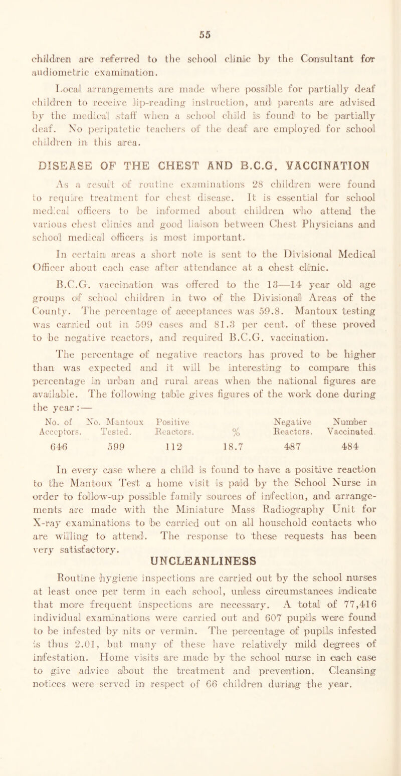 chiildren aire referred to the seliool cliiniic by the Consailtaiit foT aiulioiiietric examination. Local arraiio-ements are made where possible for partially deaf (•'hild-ren to reeei.ve ]iip-Teadin<^ inslruction, and parents are advised by the niedica'l stall' when a schooil child i;s fmind' to be ])a'rtiaTly <lcaf. No ])erii)atetic teachers ol‘ (he deaf are employed for school chiid'rcn in this area. DISEASE OF THE CHEST AND B.C.G. VACCINATION As a ircs'Uilt of routine exa'ininations 28 children were found to rcfjULrc treatment fod* chest disease. It is essential foir school medical ollicers to he iiiiformed about children wdio attend the various chest clfnics and o'ood liaison between Chest Physieians and school medical officers Is most important. In (‘Cirtain areas a short note is sent to the Divisional Medical Officer about each case after attendance at a eliest clinic. H.C'.C. vaccination was olfered to the 13—It year old age gro'Ui)s of school children in two of the Diviisional Areas of the County, d'he percentage of aecej)tanccs was .59.8. Mantoux testing was carried out in 599 cases a'lid 81.3 })eir cent, of these proved to be negative reactors, and re(piircd B.C.G. vaccination. The percentage of negative reactors has proved to be liigher than was expected and it will be inteiresting to coimpare flits percentage in urban and rural areas when the national figures are available. The following table gives figures of the work done during the year:— No. of No. Mantoux Positive Negative Numiber Acceptors. Tested. Pcaotors. % Reactors. Vaccinated. .599 112 18.7 487 484 In every case where a child is found to 'have a positive reaction to tbe Mantoux Test a home visit is paid by the School Nurse in order to follow-up possible family sources of infection, and arrange- ments aire made with the Miniature Mass Radiography Unit for X-ray examinations to be carried out on all household contacts who are willing to attend. The response to these requests has been very satisfactory. UNCLEANLINESS Routine In^giene insi)ections are carried out by the school nurses at least once per term in each school, unless circumstances indicate that more frequent inspections a,re necessary. A total of 77,416 individual examinationis were cairried out and 607 pupils were found to be infested by nits or vermin. The percentage of pupils infested iis thus 2.01, but many of these have relatively mild degrees of infestation. Home visits are made by the school nurse in each case to giive advice about the treatment and prevention. Cleansing notices were served in respect of 66 childr'en during the year.
