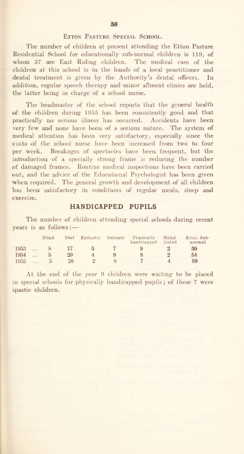Etton Pasture Special School. The number o£ children at present attending the Etton Pasture Residential School foir edueationally suib-normal chilldiren iis 119, of whom 57 aire East Riding children. The medical care of tlie children at thiis school is in the liands of a local practitioner and dental treatment is given by the Aubhoirity’s dental officers. In addition, regular speech therapy and minor adment clinics are held, the latter being in charge of a school nurse. The headmaster of the school reports that the general health of the children during 1955 has been consistently good and that practically no serious illness has oceurred. Accidents have been very few and none have been of a serious nature. The system of medical attention has been very satisfactory, especialy since the visits of the school nurse have been increased from two to four per week. Bireakages of /spectacles have been frequent, but the introduction of a si>ecially strong frame is reducing the number of damaged frames. Routine medical inspections have been carried out, and the advice of the Educatioiial Psychologist has been given when required. The general growth and development of all children has been satisfactory in conditions of regular meals, sleep and exercise. HANDICAPPED PUPILS The number of children attending special schools during recent years is as follows : — Blind Deaf Epileptic Delicate Physically handicapped Malad- justed Educ. Sub- normal 1953 . 8 17 5 7 9 2 59 1954 . 5 20 4 9 8 2 54 1955 5 20 2 8 7 4 59 At the end of the year 9 children were waiting to be placed ill special schools for physically handicapped pupds; of these 7 were spastic children.