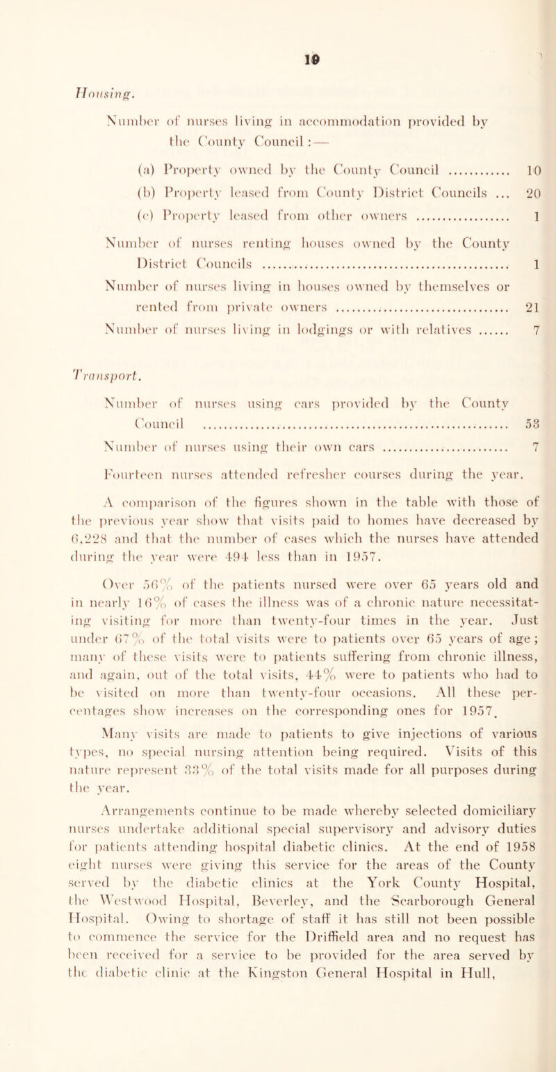 Housing. Number of' nurses living in accommodation provided by the County Council : — (a) Property owned by tbe County Council 10 (b) Property leased from County District Councils ... 20 (c) Property leased from other owners 1 Number of nurses renting houses owned by the County District Councils 1 Number of nurses living in houses owned by themselves or re nted f rom private owners 21 Number of nurses living in lodgings or with relatives 7 Transport. Number of nurses using cars provided by tbe County Council 58 Number of nurses using their own cars 7 Fourteen nurses attended refresher courses during the year. A comparison of the figures shown in the table with those of the previous year show that visits paid to homes have decreased by 6,228 and that the number of cases which the nurses have attended during the year were 494 less than in 1957. Over 56% of the patients nursed were over 65 years old and in nearly 16% of cases the illness was of a chronic nature necessitat- ing visiting for more than twenty-four times in the year. Just under 67% of the total visits were to patients over 65 years of age; many of these visits were to patients suffering from chronic illness, and again, out of the total visits, 44% were to patients who had to be visited on more than twenty-four occasions. All these per- centages show increases on the corresponding ones for 1957. Many visits are made to patients to give injections of various types, no special nursing attention being required. Visits of this nature represent 88% of the total visits made for all purposes during the year. Arrangements continue to be made whereby selected domiciliary nurses undertake additional special supervisory and advisory duties for patients attending hospital diabetic clinics. At tbe end of 1958 eight nurses were giving this service for the areas of the County served by the diabetic clinics at the York County Hospital, tbe Westwood Hospital, Beverley, and tbe Scarborough General Hospital. Owing to shortage of staff it has still not been possible to commence the service for the Driffield area and no request has been received for a service to be provided for the area served by tbe diabetic clinic at the Kingston General Hospital in Hull,