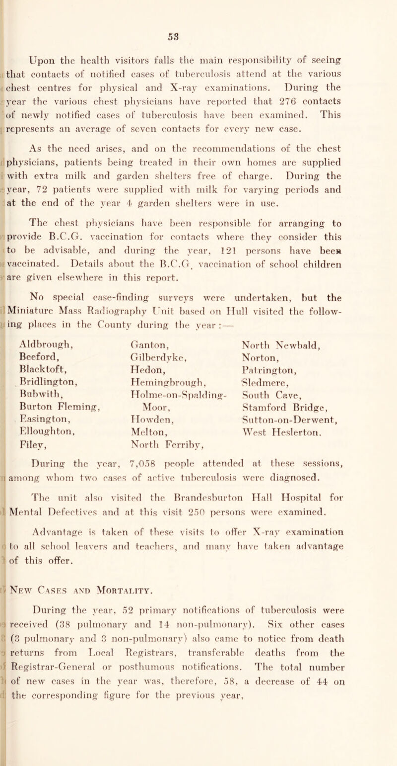 Upon the health visitors falls the main responsibility of seeing that contacts of notified cases of tuberculosis attend at the various chest centres for physical and X-ray examinations. During the year the various chest physicians have reported that 276 contacts of newly notified cases of tuberculosis have been examined. This represents an average of seven contacts for every new case. As the need arises, and on the recommendations of the chest physicians, patients being treated in their own homes are supplied with extra milk and garden shelters free of charge. During the year, 72 patients were supplied with milk for varying periods and at the end of the year 4 garden shelters were in use. The chest physicians have been responsible for arranging to provide B.C.G. vaccination for contacts where they consider this to he advisable, and during the year, 121 persons have been vaccinated. Details about the B.C.G, vaccination of school children are given elsewhere in this report. No special case-finding surveys were undertaken, but the Miniature Mass Radiography Unit based on Hull visited tlie follow- ing places in the County during the year : — Aldhrough, Beeford, Blacktoft, Bridlington, Bubwith, Burton Fleming, Easington, Elloughton, Filey, Ganton, Gilberdyke, Hedon, Hemingbrough, Holme-on-Spalding- Moor, Howden, Melton, North Ferrihy, North Newhald, Norton, Patrington, Sledmere, South Cave, Stamford Bridge, Sutton-on-Derwent, West Heslerton. During the year, 7,058 people attended at these sessions, i among whom two cases of active tuberculosis were diagnosed. The unit also visited the Brandesburton Hall Hospital for Mental Defectives and at this visit 250 persons were examined. Advantage is taken of these visits to offer X-ray examination to all school leavers and teachers, and many have taken advantage of this offer. • New Cases and Mortality. During the year, 52 primary notifications of tuberculosis were i received (38 pulmonary and 14 non-pulmonary). Six other cases . (3 pulmonary and 3 non-pulmonary) also came to notice from death returns from Local Registrars, transferable deaths from the Registrar-General or posthumous notifications. The total number j of new cases in the year was, therefore, 58, a decrease of 44 on the corresponding figure for the previous year.