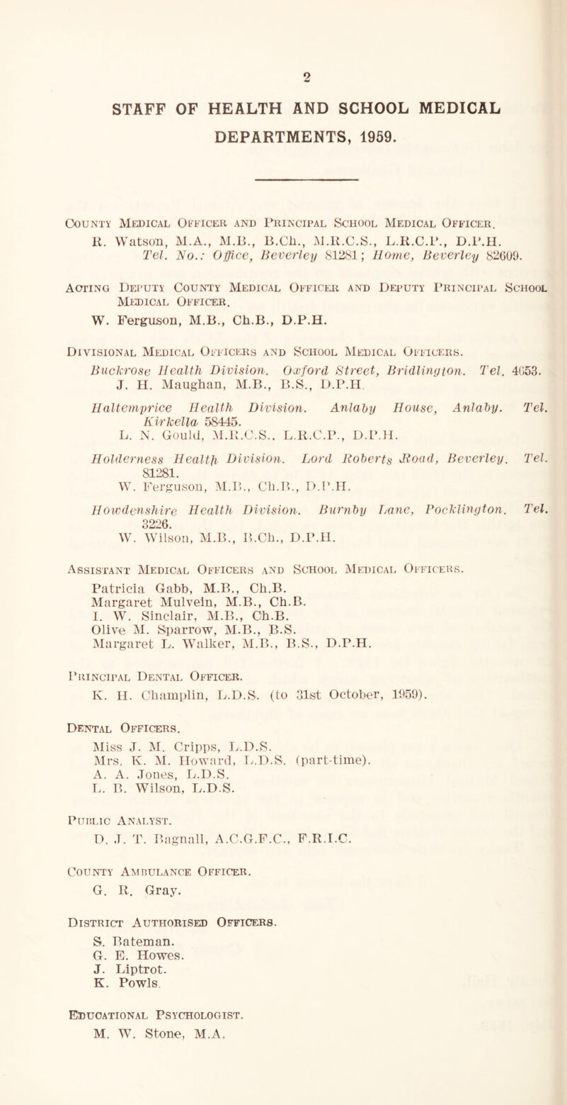 STAFF OF HEALTH AND SCHOOL MEDICAL DEPARTMENTS, 1959. County Medical Officer and 1’rincipal School Medical Officer. K. Watson, M.A., M.B., B.Cli., M.K.C.S., L.K.C.P., D.i’.H. Tel. No.: Office, Beverley 81281; Home, Beverley 82000. Acting Deputy County Medical Officmi and Deputy Principal School Medical Officer. W. FergiLSon, M.B., Ch.B., D.P.H. Divisional Medical Officers and School Medical Officers. Buckrose Health Division. Oxford Btreet, Bridlington. Tel. 4()53. J. 11. Mauglian, M.B., P>.S., D.P.H llaltemprice Health Division. Anlahy House, Anlahy. Tel. Kirkella 58445. L. i\. Gould, M.B.C.S.. L.K.C.P., D.P.H. Holderness Health Division. Lord Roberts Road, Beverley. Tel. 81281 W. Ferguson, M.P>., Ch.B., D.P.H. Howdenshire Health Division. Burnby Lane, Pocklington. Tel. 3226. W. Wilson, M.B., B.Ch., D.P.H. Assistant Medical Officers and Sctiooi. Medical Officers. Patricia Gabb, M.B., Ch.B. Margaret Mulvein, M.B., Ch.B. I. W. Sinclair, M.B., Ch.B. Olive M. Sparrow, M.B., B.S. Margaret D. Walker, M.B., B.S., D.P.H. Principal Dental Officer. K. 11. Champlin, L.D.S. (to 31st October, li)59). Dental Officers. Miss J. M. Cripps, L.D.S. Mrs. K. M. Howard, L.D.S. (part-time). A. A. Jones, L.D.S. L. B. Wilson, L.D.S. PuRLic Analyst. D. J. T. Bagnall, A.C.G.F.C., F.R.I.C. County Ambulance Officer. G. II. Gray. District Authorised Officers. S. Bateman. G. E. Howes. J. Liptrot. K. Powls Educational Psychologist. M. W. Stone, M.A,