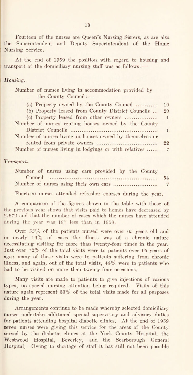 Fourteen of the nurses are Queen’s Nursing Sisters, as are also : the Superintendent and Deputy Superintendent of the Home ! Nursing Service. At the end of 1959 the position with regard to housing and . transport of the domiciliary nursing staff was as follows : — ! Housing. Number of nurses living in accommodation provided by the County Council:— (a) Property owned by the County Council 10 (b) Property leased from County District Councils ... 20 (c) Property leased from other owners 1 Number of nurses renting houses owned by the County District Councils 1 Number of nurses living in houses owned by themselves or rented from private owners 22 Number of nurses living in lodgings or with relatives ...... 7 Transport. Number of nurses using cars provided by the County Council 54- Number of nurses using their own cars 7 Fourteen nurses attended refresher courses during the year. A comparison of the figures shown in the table with those of the previous year shows that visits paid to homes have decreased by 2,672 and that the number of cases which the nurses have attended during tlie year was 187 less than in 1958. Over 55% of the patients nursed were over 65 years old and in nearly 16% of cases the illness was of a chronic nature necessitating visiting for more than twenty-four times in the year. Just over 72% of the total visits were to patients over 65 years of age; many of these visits were to patients suffering from chronic illness, and again, out of the total visits, 44% were to patients who had to be visited on more than twenty-four occasions. Many visits are made to patients to give injections of various types, no special nursing attention being required. Visits of this nature again represent 33% of the total visits made for all purposes during the year. Arrangements continue to be made whereby selected domiciliary nurses undertake additional special supervisory and advisory duties for patients attending hospital diabetic clinics. At the end of 1959 seven nurses were giving this service for the areas of the County served by the diabetic clinics at the York County Hospital, the Westwood Hospital, Beverley, and the Scarborough General Hospital, Owing to shortage of staff it has still not been possible