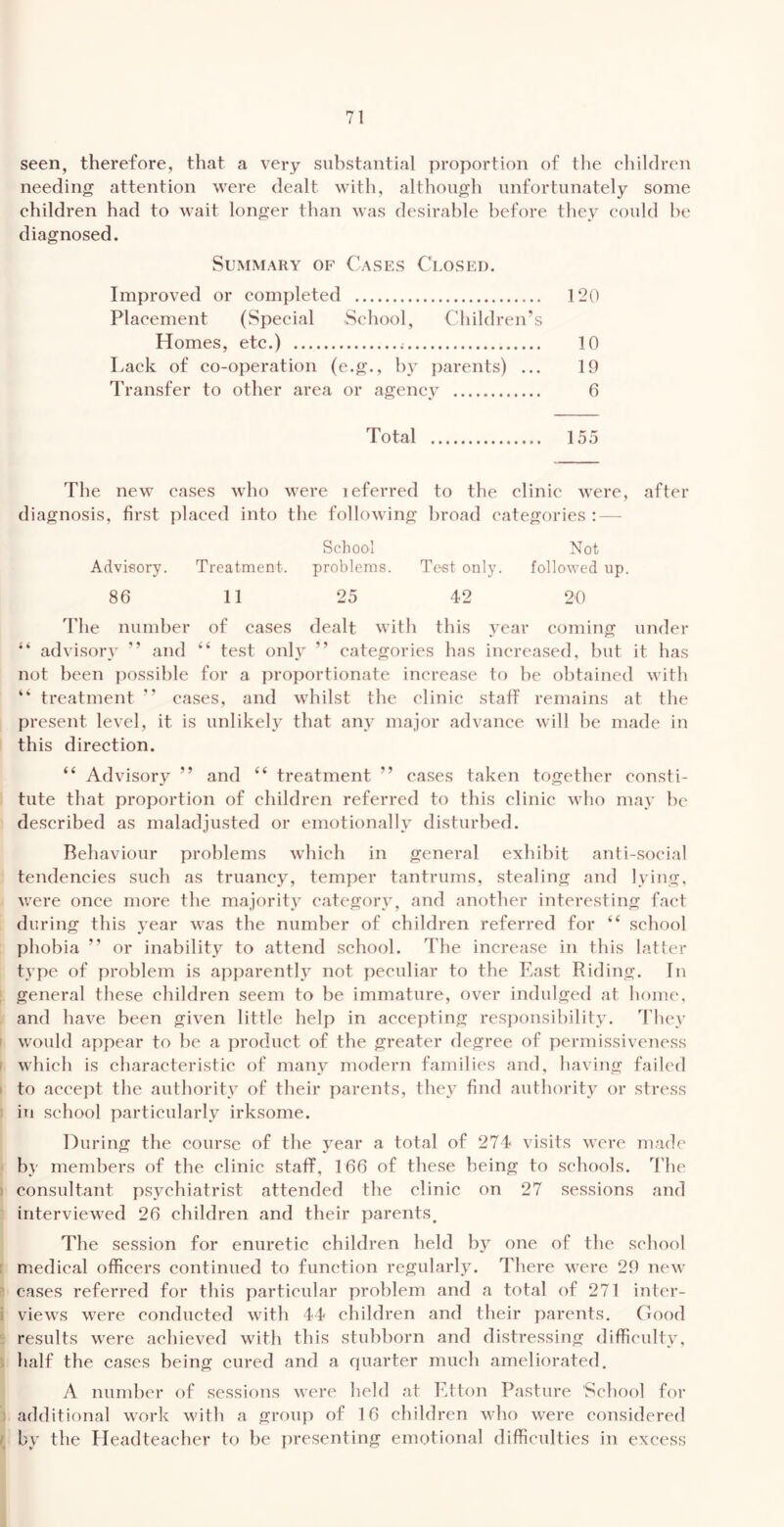 seen, therefore, that a very substantial proportion of tlie children needing attention were dealt with, although unfortunately some children had to wait longer than was desirable before they could be diagnosed. Summary of Cases Closed. Improved or completed 120 Placement (Special School, Children’s Homes, etc.) 10 Lack of co-operation (e.g., by j)arents) ... 19 Transfer to other area or agency 6 Total 155 The new cases who were leferred to the clinic were, after diagnosis, first placed into the following broad categories : — School Not Advieory. Treatment. problems. Test only. followed up. 86 11 25 42 20 The number of cases dealt with this year coming under “ advisory ” and test only ” categories hns increased, but it has not been ])ossible for a proportionate increase to be obtained with “ treatment ” cases, and whilst the clinic staff remains at the present level, it is unlikely that any major advance will be made in this direction. “ Advisory ” and “ treatment ” cases taken together consti- tute that proportion of children referred to this clinic who may be described as maladjusted or emotionally disturbed. Behaviour problems which in general exhibit anti-social tendencies such as truancy, temper tantrums, stealing and lying, were once more the majority category, and another interesting fact during this year was the number of children referred for “ school phobia ” or inability to attend school. The increase in this latter type of problem is apparently not peculiar to the East Riding. In general these children seem to be immature, over indulged at home, and have been given little help in accepting responsibility, d’hey t would appear to be a product of the greater degree of permissiveness ' which is characteristic of many modern families and, having failed to accept the authority of their parents, they find authority or stress iTi school particularly irksome. During the course of the year a total of 274 visits were made by members of the clinic staff, 166 of these being to schools. The I consultant psychiatrist attended the clinic on 27 sessions and interviewed 26 children and their parents. The session for enuretic children held by one of the school : medical officers continued to function regularly. There were 29 new ' cases referred for this particular problem and a total of 271 inter- i views were conducted with 44 children and their parents. Good results were achieved with this stubborn and distressing difficulty, . half the cases being cured and a quarter much ameliorated. A number of sessions were held at Etton Pasture 'School for ; additional work with a group of 16 children who were considered / by the Eleadteacher to be presenting emotional difficulties in excess