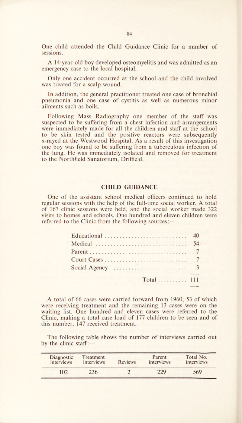 One child attended the Child Guidance Clinic for a number of sessions. A 14-year-old boy developed osteomyelitis and was admitted as an emergency case to the local hospital. Only one accident occurred at the school and the child involved was treated for a scalp wound. In addition, the general practitioner treated one case of bronchial pneumonia and one case of cystitis as well as numerous minor ailments such as boils. Following Mass Radiography one member of the staff was suspected to be suffering from a chest infection and arrangements were immediately made for all the children and staff at the school to be skin tested and the positive reactors were subsequently x-rayed at the Westwood Hospital. As a result of this investigation one boy was found to be suffering from a tuberculous infection of the lung. He was immediately isolated and removed for treatment to the Northfield Sanatorium, Driffield. CHILD GUIDANCE One of the assistant school medical ofbcers continued to hold regular sessions with the help of the full-time social worker. A total of 167 clinic sessions were held, and the social worker made 322 visits to homes and schools. One hundred and eleven children were referred to the Clinic from the following sources:— Educational 40 Medical 54 Parent 7 Court Cases 7 Social Agency 3 Total Ill A total of 66 cases were carried forward from 1960, 53 of which were receiving treatment and the remaining 13 cases were on the waiting list. One hundred and eleven cases were referred to the Clinic, making a total case load of 177 children to be seen and of this number, 147 received treatment. The following table shows the number of interviews carried out by the clinic staff:— Diagnostic Treatment Parent Total No. interviews interviews Reviews interviews interviews 102 236 2 229 569