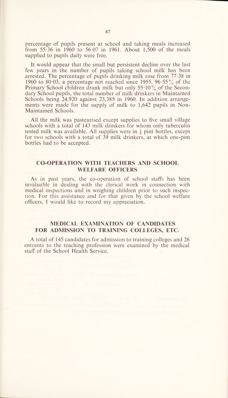 percentage of pupils present at school and taking meals increased from 55-36 in 1960 to 56-07 in 1961. About 1,500 of the meals supplied to pupils daily were free. It would appear that the small but persistent decline over the last few years in the number of pupils taking school milk has been arrested. The percentage of pupils drinking milk rose from 77-38 in 1960 to 80-03, a percentage not reached since 1955. 96-55% of the Primary School children drank milk but only 55-10% of the Secon- dary School pupils, the total number of milk drinkers in Maintained Schools being 24,920 against 23,385 in 1960. In addition arrange- ments were made for the supply of milk to 1,642 pupils in Non- Maintained Schools. All the milk was pasteurised except supplies to five small village schools with a total of 143 milk drinkers for whom only tuberculin tested milk was available. All supplies were in J pint bottles, except for two schools with a total of 39 milk drinkers, at which one-pint bottles had to be accepted. CO-OPERATION WITH TEACHERS AND SCHOOL WELFARE OFFICERS As in past years, the co-operation of school staffs has been invaluable in dealing with the clerical work in connection with medical inspections and in weighing children prior to such inspec- tion. For this assistance and for that given by the school welfare officers, 1 would like to record my appreciation. MEDICAL EXAMINATION OF CANDIDATES FOR ADMISSION TO TRAINING COLLEGES, ETC. A total of 145 candidates for admission to training colleges and 26 entrants to the teaching profession were examined by the medical staff of the School Health Service.