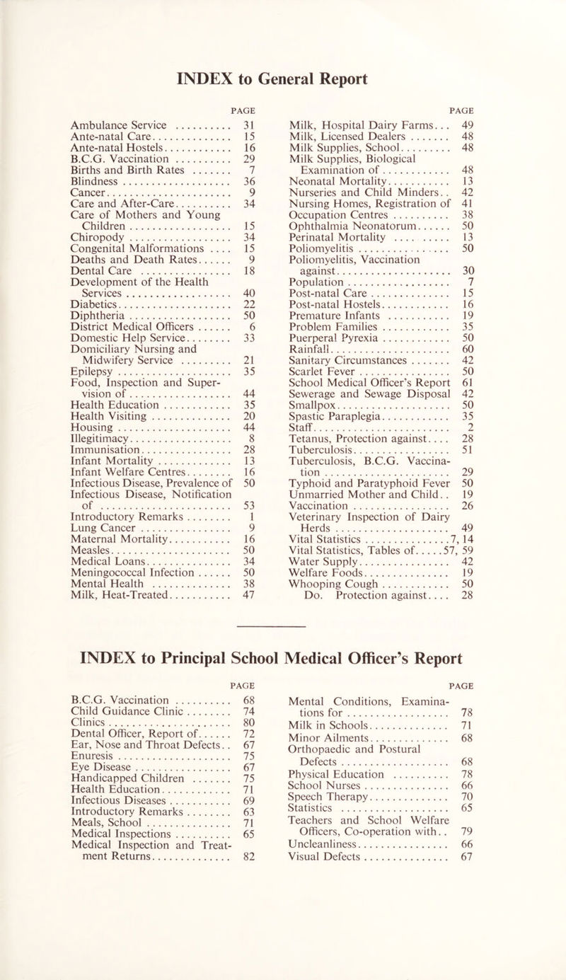 INDEX to General Report PAGE Ambulance Service 31 Ante-natal Care 15 Ante-natal Hostels 16 B.C.G. Vaccination 29 Births and Birth Rates 7 Blindness 36 Cancer 9 Care and After-Care 34 Care of Mothers and Young Children 15 Chiropody 34 Congenital Malformations .... 15 Deaths and Death Rates 9 Dental Care 18 Development of the Health Services 40 Diabetics 22 Diphtheria 50 District Medical Officers 6 Domestic Help Service 33 Domiciliary Nursing and Midwifery Service 21 Epilepsy 35 Food, Inspection and Super- vision of 44 Health Education 35 Health Visiting 20 Housing 44 Illegitimacy 8 Immunisation 28 Infant Mortality 13 Infant Welfare Centres 16 Infectious Disease, Prevalence of 50 Infectious Disease, Notification of 53 Introductory Remarks 1 Lung Cancer 9 Maternal Mortality 16 Measles 50 Medical Loans 34 Meningococcal Infection 50 Mental Health 38 Milk, Heat-Treated 47 PAGE Milk, Hospital Dairy Farms... 49 Milk, Licensed Dealers 48 Milk Supplies, School 48 Milk Supplies, Biological Examination of 48 Neonatal Mortality 13 Nurseries and Child Minders.. 42 Nursing Homes, Registration of 41 Occupation Centres 38 Ophthalmia Neonatorum 50 Perinatal Mortality 13 Poliomyelitis 50 Poliomyelitis, Vaccination against 30 Population 7 Post-natal Care 15 Post-natal Hostels 16 Premature Infants 19 Problem Families 35 Puerperal Pyrexia 50 Rainfall 60 Sanitary Circumstances 42 Scarlet Fever 50 School Medical Officer’s Report 61 Sewerage and Sewage Disposal 42 Smallpox 50 Spastic Paraplegia 35 Staff 2 Tetanus, Protection against.... 28 Tuberculosis 51 Tuberculosis, B.C.G. Vaccina- tion 29 Typhoid and Paratyphoid Fever 50 Unmarried Mother and Child.. 19 Vaccination 26 Veterinary Inspection of Dairy Herds 49 Vital Statistics 7, 14 Vital Statistics, Tables of 57, 59 Water Supply 42 Welfare Foods 19 Whooping Cough 50 Do. Protection against.... 28 INDEX to Principal School Medical Officer’s Report PAGE B.C.G. Vaccination 68 Child Guidance Clinic 74 Clinics 80 Dental Officer, Report of 72 Ear, Nose and Throat Defects.. 67 Enuresis 75 Eye Disease 67 Handicapped Children 75 Health Education 71 Infectious Diseases 69 Introductory Remarks 63 Meals, School 71 Medical Inspections 65 Medical Inspection and Treat- ment Returns 82 PAGE Mental Conditions, Examina- tions for 78 Milk in Schools 71 Minor Ailments 68 Orthopaedic and Postural Defects 68 Physical Education 78 School Nurses 66 Speech Therapy 70 Statistics 65 Teachers and School Welfare Officers, Co-operation with.. 79 Uncleanliness 66 Visual Defects 67