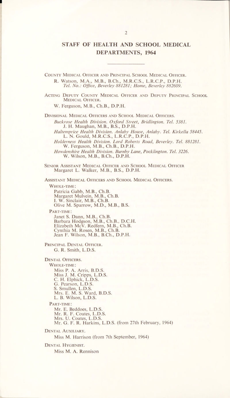 I 2 STAFF OF HEALTH AND SCHOOL MEDICAL DEPARTMENTS, 1964 County Medical Officer and Principal School Medical Officer. R. Watson, M.A., M.B., B.Ch., M.R.C.S., L.R.C.P., D.P.H. Tel. No.: Office, Beverley 881281; Home, Beverley 882609. Acting Deputy County Medical Officer and Deputy Principal School Medical Officer. W. Ferguson, M.B., Ch.B., D.P.H. Divisional Medical Officers and School Medical Officers. Buck rose Health Division. Oxford Street, Bridlington. Tel. 5381. J. H. Maughan, M.B., B.S., D.P.H. Haltemprice Health Division. Anlaby House, Anlaby. Tel. Kirkella 58445. L. N. Gould, M.R.C.S., L.R.C.P., D.P.H. Holder ness Health Division. Lord Roberts Road, Beverley. Tel. 881281. W. Ferguson, M.B., Ch.B., D.P.H. Howdenshire Health Division. Burnby Lane, Pocklington. Tel. 3226. W. Wilson, M.B., B.Ch., D.P.H. Senior Assistant Medical Officer and School Medical Officer Margaret L. Walker, M.B., B.S., D.P.H. Assistant Medical Officers and School Medical Officers. Whole-time; Patricia Gabb, M.B., Ch.B. Margaret Mulvein, M.B., Ch.B. I. W. Sinclair, M.B., Ch.B. Olive M. Sparrow, M.D., M.B., B.S. Part-time : Janet S. Dann, M.B., Ch.B. Barbara Hodgson, M.B., Ch.B., D.C.H. Elizabeth McV. Redfern, M.B., Ch.B. Cynthia M. Rosen, M.B., Ch.B. Jean F. Wilson, M.B., B.Ch., D.P.H. Principal Dental Officer. G. R. Smith, L.D.S. Dental Officers. Whole-time: Miss P. A. Arris, B.D.S. Miss J. M. Cripps, L.D.S. C. H. Elphick, L.D.S. G. Pearson, L.D.S. S. Smullen, L.D.S. Mrs. E. M. S. Ward, B.D.S. L. B. Wilson, L.D.S. Part-time : Mr. E. Beddoes, L.D.S. Mr. R. F. Coates, L.D.S. Mrs. U. Coates, L.D.S. Mr. G. F. R. Harkins, L.D.S. (from 27th February, 1964) Dental Auxiliary. Miss M. Harrison (from 7th September, 1964) Dental Hygienist. Miss M. A. Rennison