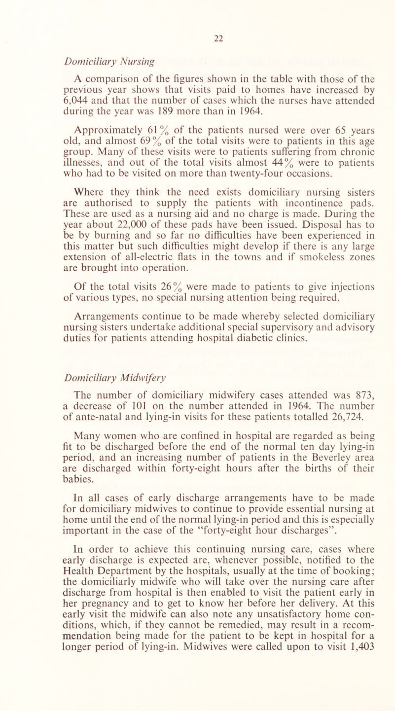 Domiciliary Nursing A comparison of the figures shown in the table with those of the previous year shows that visits paid to homes have increased by 6,044 and that the number of cases which the nurses have attended during the year was 189 more than in 1964. Approximately 61 % of the patients nursed were over 65 years old, and almost 69% of the total visits were to patients in this age group. Many of these visits were to patients suffering from chronic illnesses, and out of the total visits almost 44% were to patients who had to be visited on more than twenty-four occasions. Where they think the need exists domiciliary nursing sisters are authorised to supply the patients with incontinence pads. These are used as a nursing aid and no charge is made. During the year about 22,000 of these pads have been issued. Disposal has to be by burning and so far no difficulties have been experienced in this matter but such difficulties might develop if there is any large extension of all-electric flats in the towns and if smokeless zones are brought into operation. Of the total visits 26% were made to patients to give injections of various types, no special nursing attention being required. Arrangements continue to be made whereby selected domiciliary nursing sisters undertake additional special supervisory and advisory duties for patients attending hospital diabetic clinics. Domiciliary Midwifery The number of domiciliary midwifery cases attended was 873, a decrease of 101 on the number attended in 1964. The number of ante-natal and lying-in visits for these patients totalled 26,724. Many women who are confined in hospital are regarded as being fit to be discharged before the end of the normal ten day lying-in period, and an increasing number of patients in the Beverley area are discharged within forty-eight hours after the births of their babies. In all cases of early discharge arrangements have to be made for domiciliary midwives to continue to provide essential nursing at home until the end of the normal lying-in period and this is especially important in the case of the “forty-eight hour discharges”. In order to achieve this continuing nursing care, cases where early discharge is expected are, whenever possible, notified to the Health Department by the hospitals, usually at the time of booking; the domiciliarly midwife who will take over the nursing care after discharge from hospital is then enabled to visit the patient early in her pregnancy and to get to know her before her delivery. At this early visit the midwife can also note any unsatisfactory home con- ditions, which, if they cannot be remedied, may result in a recom- mendation being made for the patient to be kept in hospital for a longer period of lying-in. Midwives were called upon to visit 1,403