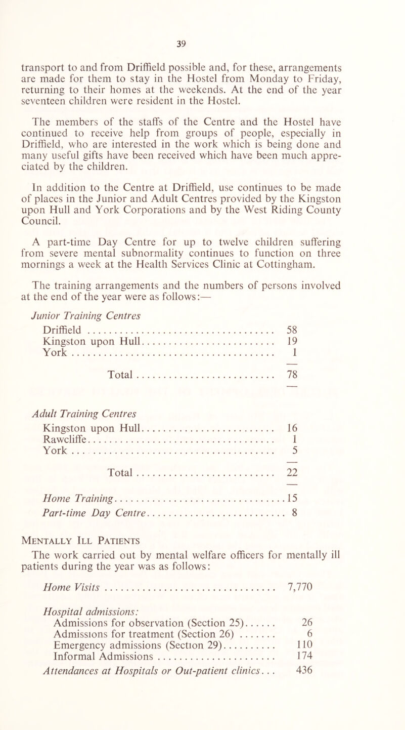 transport to and from Driffield possible and, for these, arrangements are made for them to stay in the Hostel from Monday to Friday, returning to their homes at the weekends. At the end of the year seventeen children were resident in the Hostel. The members of the staffs of the Centre and the Hostel have continued to receive help from groups of people, especially in Driffield, who are interested in the work which is being done and many useful gifts have been received which have been much appre- ciated by the children. In addition to the Centre at Driffield, use continues to be made of places in the Junior and Adult Centres provided by the Kingston upon Hull and York Corporations and by the West Riding County Council. A part-time Day Centre for up to twelve children suffering from severe mental subnormality continues to function on three mornings a week at the Health Services Clinic at Cottingham. The training arrangements and the numbers of persons involved at the end of the year were as follows:— Junior Training Centres Driffield 58 Kingston upon Hull 19 York 1 Total 78 Adult Training Centres Kingston upon Hull 16 Rawcliffe 1 York ... 5 Total 22 Home Training 15 Part-time Day Centre 8 Mentally III Patients The work carried out by mental welfare officers for mentally ill patients during the year was as follows: Home Visits 7,770 Hospital admissions: Admissions for observation (Section 25) 26 Admissions for treatment (Section 26) 6 Emergency admissions (Section 29) 110 Informal Admissions 174 Attendances at Hospitals or Out-patient clinics... 436