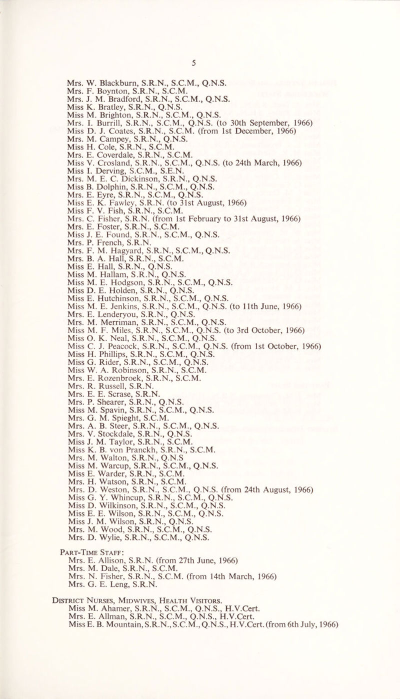 Mrs. W. Blackburn, S.R.N., S.C.M., Q.N.S. Mrs. F. Boynton, S.R.N., S.C.M. Mrs. J. M. Bradford, S.R.N., S.C.M., Q.N.S. Miss K. Bratley, S.R.N., Q.N.S. Miss M. Brighton, S.R.N., S.C.M., Q.N.S. Mrs. I. Burrill, S.R.N., S.C.M,, Q.N.S. (to 30th September, 1966) Miss D. J. Coates, S.R.N., S.C.M. (from 1st December, 1966) Mrs. M. Campey, S.R.N., Q.N.S. Miss H. Cole, S.R.N., S.C.M. Mrs. E. Coverdale, S.R.N., S.C.M. Miss V. Crosland, S.R.N., S.C.M., Q.N.S. (to 24th March, 1966) Miss I. Derving, S.C.M., S.E.N. Mrs. M. E. C. Dickinson, S.R.N., Q.N.S. Miss B. Dolphin, S.R.N., S.C.M., Q.N.S. Mrs. E. Eyre, S.R.N., S.C.M., Q.N.S. Miss E. K. Fawley, S.R.N. (to 31st August, 1966) Miss F. V. Fish, S.R.N., S.C.M. Mrs. C. Fisher, S.R.N. (from 1st February to 31st August, 1966) Mrs. E. Foster, S.R.N., S.C.M. Miss J. E. Found, S.R.N., S.C.M., Q.N.S. Mrs. P. French, S.R.N. Mrs. F. M. Hagyard, S.R.N., S.C.M., Q.N.S. Mrs. B. A. Hall, S.R.N., S.C.M. Miss E. Hall, S.R.N., Q.N.S. Miss M. Hallam, S.R.N., Q.N.S. Miss M. E. Hodgson, S.R.N., S.C.M., Q.N.S. Miss D. E. Holden, S.R.N., Q.N.S. Miss E. Hutchinson, S.R.N., S.C.M., Q.N.S. Miss M. E. Jenkins, S.R.N., S.C.M., Q.N.S. (to 11th June, 1966) Mrs. E. Lenderyou, S.R.N., Q.N.S. Mrs. M. Merriman, S.R.N., S.C.M., Q.N.S. Miss M. F. Miles, S.R.N., S.C.M., Q.N.S. (to 3rd October, 1966) Miss O. K. Neal, S.R.N., S.C.M., Q.N.S. Miss C. J. Peacock, S.R.N., S.C.M., Q.N.S. (from 1st October, 1966) Miss H. Phillips, S.R.N., S.C.M., Q.N.S. Miss G. Rider, S.R.N., S.C.M., Q.N.S. Miss W. A. Robinson, S.R.N., S.C.M. Mrs. E. Rozenbroek, S.R.N., S.C.M. Mrs. R. Russell, S.R.N. Mrs. E. E. Scrase, S.R.N. Mrs. P. Shearer, S.R.N., Q.N.S. Miss M. Spavin, S.R.N., S.C.M., Q.N.S. Mrs. G. M. Spieght, S.C.M. Mrs. A. B. Steer, S.R.N., S.C.M., Q.N.S. Mrs. V. Stockdale, S.R.N., Q.N.S. Miss J. M. Taylor, S.R.N., S.C.M. Miss K. B. von Pranckh, S.R.N., S.C.M. Mrs. M. Walton, S.R.N., Q.N.S Miss M. Warcup, S.R.N., S.C.M., Q.N.S. Miss E. Warder, S.R.N., S.C.M. Mrs. H. Watson, S.R.N., S.C.M. Mrs. D. Weston, S.R.N., S.C.M., Q.N.S. (from 24th August, 1966) Miss G. Y. Whincup, S.R.N., S.C.M., Q.N.S. Miss D. Wilkinson, S.R.N., S.C.M., Q.N.S. Miss E. E. Wilson, S.R.N., S.C.M., Q.N.S. Miss J. M. Wilson, S.R.N., Q.N.S. Mrs. M. Wood, S.R.N., S.C.M., Q.N.S. Mrs. D. Wylie, S.R.N., S.C.M., Q.N.S. Part-Time Staff: Mrs. E. Allison, S.R.N. (from 27th June, 1966) Mrs. M. Dale, S.R.N., S.C.M. Mrs. N. Fisher, S.R.N., S.C.M. (from 14th March, 1966) Mrs. G. E. Leng, S.R.N. District Nurses, Midwivts, Health Visitors. Miss M. Ahamer, S.R.N., S.C.M., Q.N.S., H.V.Cert. Mrs. E. Allman, S.R.N., S.C.M., Q.N.S., H.V.Cert. Miss E. B. Mountain, S.R.N., S.C.M., Q.N.S., H.V.Cert. (from 6th July, 1966)