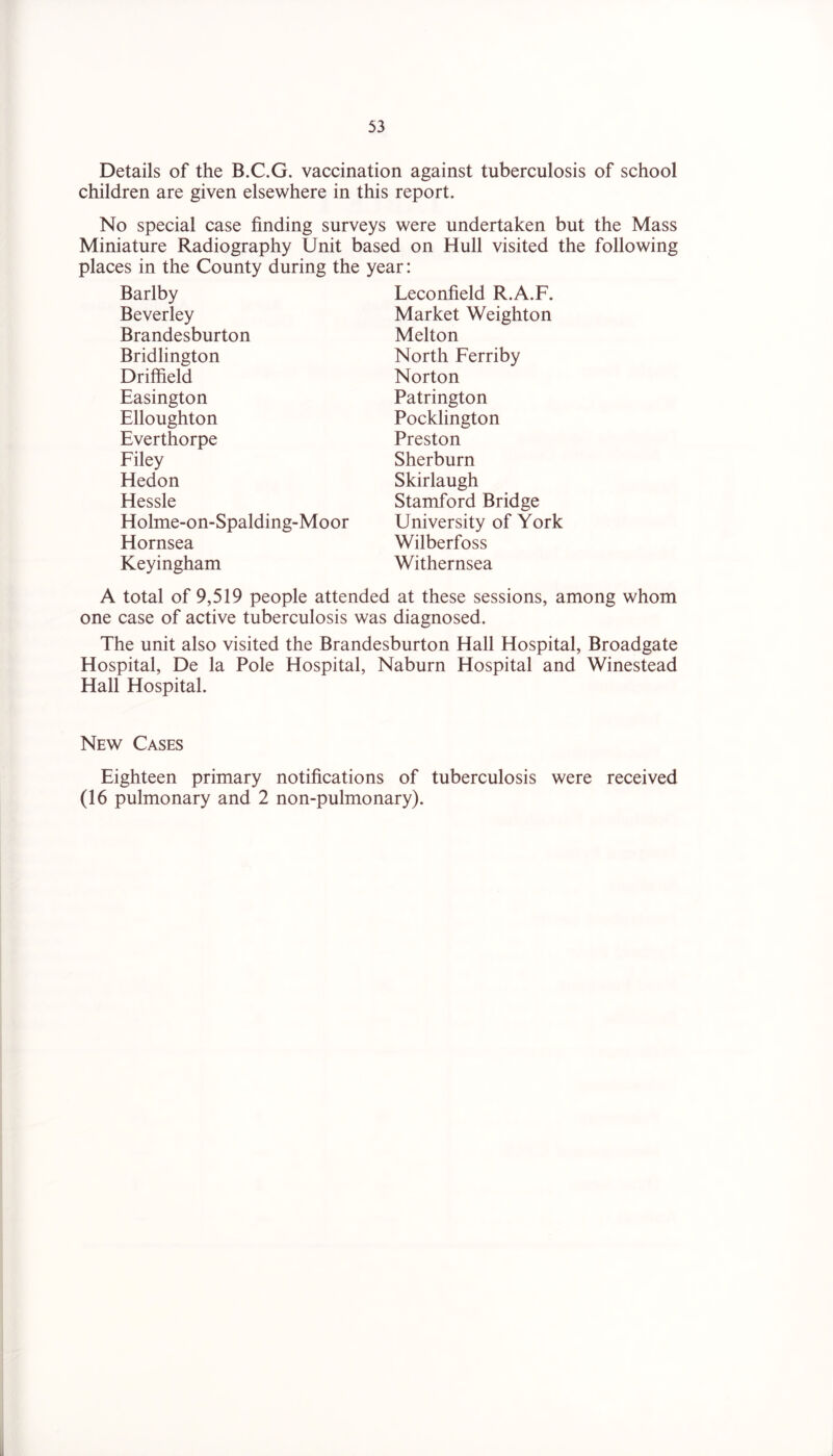 Details of the B.C.G. vaccination against tuberculosis of school children are given elsewhere in this report. No special case finding surveys were undertaken but the Mass Miniature Radiography Unit based on Hull visited the following places in the County during the year: Barlby Beverley Brandesburton Bridlington Driffield Easington Elloughton Everthorpe Filey Hedon Hessle Holme-on-Spalding-Moor Hornsea Keyingham Leconfield R.A.F. Market Weighton Melton North Ferriby Norton Patrington Pocklington Preston Sherburn Skirlaugh Stamford Bridge University of York Wilberfoss Withernsea A total of 9,519 people attended at these sessions, among whom one case of active tuberculosis was diagnosed. The unit also visited the Brandesburton Hall Hospital, Broadgate Hospital, De la Pole Hospital, Naburn Hospital and Winestead Hall Hospital. New Cases Eighteen primary notifications of tuberculosis were received (16 pulmonary and 2 non-pulmonary).