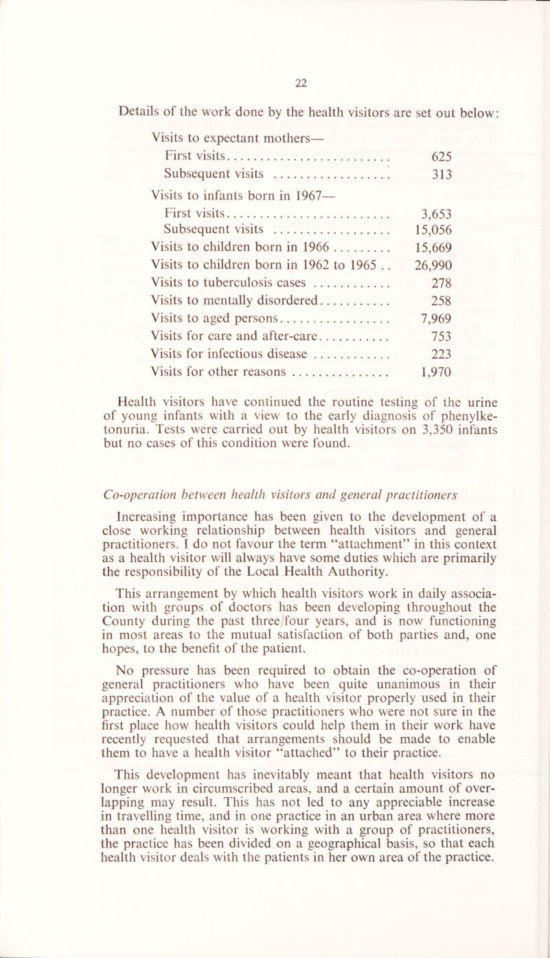 Details of the work done by the health visitors are set out below: Visits to expectant mothers— First visits 625 Subsequent visits 313 Visits to infants born in 1967— First visits 3,653 Subsequent visits 15,056 Visits to cliildren born in 1966 15,669 Visits to children born in 1962 to 1965 .. 26,990 Visits to tuberculosis cases 278 Visits to mentally disordered 258 Visits to aged persons 7,969 Visits for care and after-care 753 Visits for infectious disease 223 Visits for other reasons 1,970 Flealth visitors have continued the routine testing of the urine of young infants with a view to the early diagnosis of phenylke- tonuria. Tests were carried out by health visitors on 3,350 infants but no cases of this condition were found. Co-operation between health visitors and general practitioners Increasing importance has been given to the development of a close working relationship between health visitors and general practitioners. I do not favour the term “attachment” in this context as a health visitor will always have some duties which are primarily the responsibility of the Local Health Authority. This arrangement by which health visitors work in daily associa- tion with groups of doctors has been developing throughout the County during the past three/four years, and is now functioning in most areas to the mutual satisfaction of both parties and, one hopes, to the benefit of the patient. No pressure has been required to obtain the co-operation of general practitioners who have been quite unanimous in their appreciation of the value of a health visitor properly used in their practice. A number of those practitioners who were not sure in the first place how health visitors could help them in their work have recently requested that arrangements should be made to enable them to have a health visitor “attached” to their practice. This development has inevitably meant that health visitors no longer work in circumscribed areas, and a certain amount of over- lapping may result. This has not led to any appreciable increase in travelling time, and in one practice in an urban area where more than one health visitor is working with a group of practitioners, the practice has been divided on a geographical basis, so that each health visitor deals with the patients in her own area of the practice.