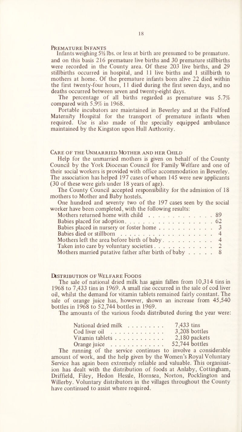 Premature Infants Infants weighing 5Vi lbs. or less at birth are presumed to be premature, and on this basis 216 premature live births and 30 premature stillbirths were recorded in the County area. Of these 203 live births, and 29 stillbirths occurred in hospital, and 11 live births and 1 stillbirth to mothers at home. Of the premature infants born alive 22 died within the first twenty-four hours, 11 died during the first seven days, and no deaths occurred between seven and twenty-eight days. The percentage of all births regarded as premature was 5.7% compared with 5.9% in 1968. Portable incubators are maintained in Beverley and at the Fulford Maternity Hospital for the transport of premature infants when required. Use is also made of the specially equipped ambulance maintained by the Kingston upon Hull Authority. Care of the Unmarried Mother and her Child Help for the unmarried mothers is given on behalf of the County Council by the York Diocesan Council for Family Welfare and one of their social workers is provided with office accommodation in Beverley. The association has helped 197 cases of whom 145 were new applicants (30 of these were girls under 18 years of age). The County Council accepted responsibility for the admission of 18 mothers to Mother and Baby hostels. One hundred and seventy two of the 197 cases seen by the social worker have been completed, with the following results: Mothers returned home with child .89 Babies placed for adoption 62 Babies placed in nursery or foster home 3 Babies died or stillborn 4 Mothers left the area before birth of baby 4 Taken into care by voluntary societies 2 Mothers married putative father after birth of baby 8 Distribution of Welfare Foods The sale of national dried milk has again fallen from 10,314 tins in 1968 to 7,433 tins in 1969. A small rise occurred in the sale of cod liver oil, whilst the demand for vitamin tablets remained fairly constant. The sale of orange juice has, however, shown an increase from 45,540 bottles in 1968 to 52,744 bottles in 1969. The amounts of the various foods distributed during the year were: National dried milk 7,433 tins Cod liver oil 3,208 bottles Vitamin tablets 2,180 packets Orange juice 52,744 bottles The running of the service continues to involve a considerable amount of work, and the help given by the Women’s Royal Voluntary Service has again been extremely reliable and valuable. This organisat- ion has dealt with the distribution of foods at Anlaby, Cottingham, Driffield, Filey, Hedon Hessle, Hornsea, Norton, Pocklington and Willerby. Voluntary distributors in the villages throughout the County have continued to assist where required.