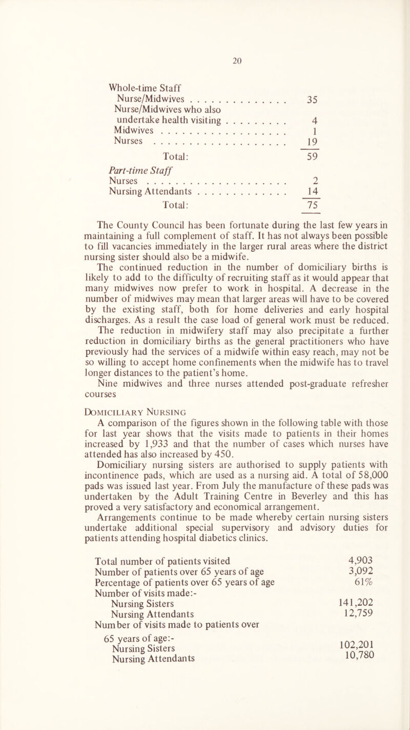 Whole-time Staff Nurse/Midwives 35 Nurse/Midwives who also undertake health visiting 4 Mid wives 1 Nurses 19 Total: 59 Part-time Staff Nurses 2 Nursing Attendants 14 Total: 75 The County Council has been fortunate during the last few years in maintaining a full complement of staff. It has not always been possible to fill vacancies immediately in the larger rural areas where the district nursing sister should also be a midwife. The continued reduction in the number of domiciliary births is likely to add to the difficulty of recruiting staff as it would appear that many midwives now prefer to work in hospital. A decrease in the number of midwives may mean that larger areas will have to be covered by the existing staff, both for home deliveries and early hospital discharges. As a result the case load of general work must be reduced. The reduction in midwifery staff may also precipitate a further reduction in domiciliary births as the general practitioners who have previously had the services of a midwife within easy reach, may not be so willing to accept home confinements when the midwife has to travel longer distances to the patient’s home. Nine midwives and three nurses attended post-graduate refresher courses Domiciliary Nursing A comparison of the figures shown in the following table with those for last year shows that the visits made to patients in their homes increased by 1,933 and that the number of cases which nurses have attended has also increased by 450. Domiciliary nursing sisters are authorised to supply patients with incontinence pads, which are used as a nursing aid. A total of 58,000 pads was issued last year. From July the manufacture of these pads was undertaken by the Adult Training Centre in Beverley and this has proved a very satisfactory and economical arrangement. Arrangements continue to be made whereby certain nursing sisters undertake additional special supervisory and advisory duties for patients attending hospital diabetics clinics. Total number of patients visited 4,903 Number of patients over 65 years of age 3,092 Percentage of patients over 65 years of age 61% Number of visits made:- Nursing Sisters 141,202 Nursing Attendants 12,759 Number of visits made to patients over 65 years of age:- Nursing Sisters 102,201 1 P\ TOA Nursing Attendants 10,780 i