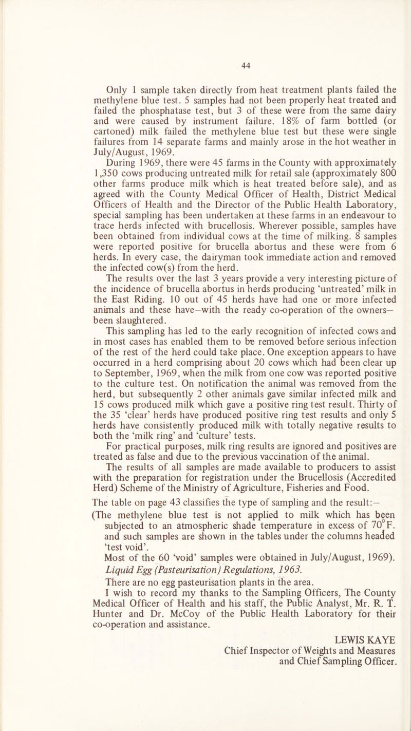 Only 1 sample taken directly from heat treatment plants failed the methylene blue test. 5 samples had not been properly heat treated and failed the phosphatase test, but 3 of these were from the same dairy and were caused by instrument failure. 18% of farm bottled (or cartoned) milk failed the methylene blue test but these were single failures from 14 separate farms and mainly arose in the hot weather in July/August, 1969. During 1969, there were 45 farms in the County with approximately 1,350 cows producing untreated milk for retail sale (approximately 800 other farms produce milk which is heat treated before sale), and as agreed with the County Medical Officer of Health, District Medical Officers of Health and the Director of the Public Health Laboratory, special sampling has been undertaken at these farms in an endeavour to trace herds infected with brucellosis. Wherever possible, samples have been obtained from individual cows at the time of milking. 8 samples were reported positive for brucella abortus and these were from 6 herds. In every case, the dairyman took immediate action and removed the infected cow(s) from the herd. The results over the last 3 years provide a very interesting picture of the incidence of brucella abortus in herds producing ‘untreated’ milk in the East Riding. 10 out of 45 herds have had one or more infected animals and these have—with the ready co-operation of the owners— been slaughtered. This sampling has led to the early recognition of infected cows and in most cases has enabled them to be removed before serious infection of the rest of the herd could take place. One exception appears to have occurred in a herd comprising about 20 cows which had been clear up to September, 1969, when the milk from one cow was reported positive to the culture test. On notification the animal was removed from the herd, but subsequently 2 other animals gave similar infected milk and 15 cows produced milk which gave a positive ring test result. Thirty of the 35 ‘clear’ herds have produced positive ring test results and only 5 herds have consistently produced milk with totally negative results to both the ‘milk ring’ and ‘culture’ tests. For practical purposes, milk ring results are ignored and positives are treated as false and due to the previous vaccination of the animal. The results of all samples are made available to producers to assist with the preparation for registration under the Brucellosis (Accredited Herd) Scheme of the Ministry of Agriculture, Fisheries and Food. The table on page 43 classifies the type of sampling and the result:— (The methylene blue test is not applied to milk which has been subjected to an atmospheric shade temperature in excess of 70° F. and such samples are shown in the tables under the columns headed ‘test void’. Most of the 60 ‘void’ samples were obtained in July/August, 1969). Liquid Egg (Pasteurisation) Regulations, 1963. There are no egg pasteurisation plants in the area. I wish to record my thanks to the Sampling Officers, The County Medical Officer of Health and his staff, the Public Analyst, Mr. R. T. Hunter and Dr. McCoy of the Public Health Laboratory for their co-operation and assistance. LEWIS KAYE Chief Inspector of Weights and Measures and Chief Sampling Officer.