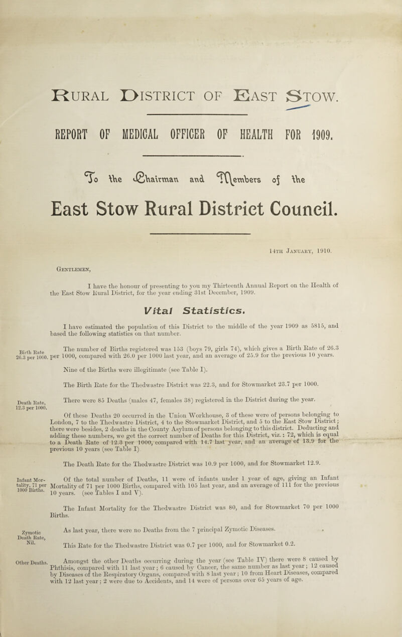 Birth Bate 26.3 per 1000 Death Bate, 12.3 per 1000. Infant Mor¬ tality, 71 per 1000 Births. Zymotic Death Bate, Nil. Other Deaths. URAL I>ISTRICT OF EAST STOW. REPORT OF MEDICAL OFFICER OF HEALTH FOR 1909. To the 'Shautnan and ’TQewvhex'S oj \he East Stow Rural District Council 14th January, 1910. Gentlemen, I have the honour of presenting to you my Thirteenth Annual Report on the Health of the East Stow Rural District, for the year ending 31st December, 1909. Vital Statistics. I have estimated the population of this District to the middle of the year 1909 as 5815, and based the following statistics on that number. The number of Births registered was 153 (boys 79, girls 74), which gives a Birth Rate of 26.3 per 1000, compared with 26.0 per 1000 last year, and an average of 25.9 for the previous 10 years. Nine of the Births were illegitimate (see Table I). The Birth Rate for the Thedwastre District was 22.3, and for Stowmarket 23.7 per 1000. There were 85 Deaths (males 47, females 38) registered in the District during the year. / Of these Deaths 20 occurred in the Union Workhouse, 3 of these were of persons belonging to London, 7 to the Thedwastre District, 4 to the Stowmarket District, and 5 to the East Stow District; there were besides, 2 deaths in the County Asylum of persons belonging to this district. Deducting and adding these numbers, we get the correct number of Deaths for this District, viz.: 72, which is equal to a Death Rate of 12.3 per 1000, compared with 14.7 last year, and an average of 13.9 for the previous 10 years (see Table I) The Death Rate for the Thedwastre District was 10.9 per 1000, and for Stowmarket 12.9. Of the total number of Deaths, 11 were of infants under 1 year of age, giving an Infant Mortality of 71 per 1000 Births, compared with 105 last year, and an average of 111 for the previous 10 years, (see Tables I and Y). The Infant Mortality for the Thedwastre District was 80, and for Stowmarket 70 per 1000 Births. As last year, there were no Deaths from the 7 principal Zymotic Diseases. This Rate for the Thedwastre District was 0.7 per 1000, and for Stowmarket 0.2. Amongst the other Deaths occurring during the year (see Table IV) there were 8 caused by Phthisis, compared with 11 last year; 6 caused by Cancer, the same number as last year ; 12 caused by Diseases of the Respiratory Organs, compared with 8 last year ; 10 from Heart Diseases, compared