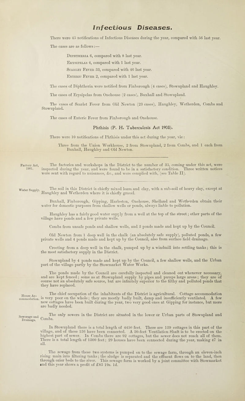 Infectious Diseases, There were 45 notifications of Infectious Diseases during the year, compared with 56 last year. The cases are as follows :— Diphtheria 6, compared with 8 last year. Erysipelas 4, compared with 1 last year. Scarlet Fever 33, compared with 46 last year. Enteric Fever 2, compared with 1 last year. The cases of Diphtheria were notified from Finborough (4 cases), Stowupland and Haughlev. The cases of Erysipelas from Onehouse (2 cases), Buxhall and Stowupland. The cases of Scarlet Fever from Old Newton (23 cases), Haughley, Wetherden, Comhs and Stowupland. The cases of Enteric Fever from Finborough and Onehouse. Phthisis (P. H* Tuberculosis Act 1908)* There were 10 notifications of Phthisis under this act during the year, viz : Three from the Union Workhouse, 2 from Stowupland, 2 from Comhs, and 1 each from Buxhall, Haughley and Old Newton. Factory Act, The factories and workshops in the District to the number of 35, coming under this act, were 1901. inspected during the year, and were found to be in a satisfactory condition. Three written notices were sent with regard to nuisances, &c., and were complied with, (see Table II). Water Supply. The soil in this District is chiefly mixed loam and clay, with a sub-soil of heavy clay, except at Haughley and Wetherden where it is chiefly gravel. Buxhall, Finborough, Gipping, Harleston, Onehouse, Shelland and Wetherden obtain their water for domestic purposes from shallow wells or ponds, always liable to pollution. Haughley has a fairly good water supply from a well at the top of the street; other parts of the village have ponds and a few private wells. Combs from unsafe ponds and shallow wells, and 3 ponds made and kept up by the Council. Old Newton from 1 deep well in the chalk (an absolutely safe supply), polluted ponds, a few private wells and 4 ponds made and kept up by the Council, also from surface field drainage. Creeting from a deep well in the chalk, pumped up by a windmill into settling tanks; this is the most satisfactory supply in the District. Stowupland by 4 ponds made and kept up by the Council, a few shallow wells, and the Urban part of the village partly by the Stowmarket Water Works. The ponds made by the Council are carefully inspected and cleaned out whenever necessary, and are kept fenced; some as at Stowupland supply by pipes and pumps large areas ; they are of course not an absolutely safe source, but are infinitely superior to the filthy and polluted ponds that they have replaced. House Ac The occupation of the inhabitants of the District is agricultural. Cottage accommodation commodation. is very poor on the whole ; they are mostly badly built, damp and insufficiently ventilated. A few new cottages have been built during the year, two very good ones at Gipping for instance, but more are badly needed. „ , The only sewers in the District are situated in the lower or Urban parts of Stowupland and >56W6r8-g6 and pi ^ 1 Drainage. o°mbS. In Stowupland there is a total length of 4450 feet. There are 139 cottages in this part of the village, and of these 136 have been connected. A 30-feet Yentilation Shaft is to be erected on the highest part of sewer. In Combs there are 92 cottages, but the sewer does not reach all of them. There is a total length of 1300 feet; 29 houses have been connected during the year, making 47 in all. The sewage from these two systems is pumped on to the sewage farm, through an eleven-inch rising main into filtering tanks; the sludge is separated and the effluent flows on to the land, then through ozier beds to the river. This sewage farm is worked by a joint committee with Stowmarket tind this year shows a profit of £‘83 19s. Id.