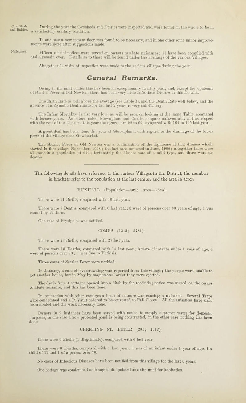 Cow Sheds and Dairies. During the year the Cowsheds and Dairies were inspected and were found on the whole to ho in a satisfactory sanitary condition. In one case a new cement floor was found to he necessary, and in one other some minor improve¬ ments were done after suggestions made. Nuisances. Fifteen official notices were served on owners to abate nuisances ; 11 have been complied with and 4 remain over. Details as to these will be found under the headings of the various Villages. Altogether 94 visits of inspection were made to the various villages during the year. General Remarks, Owing to the mild winter this has been an exceptionally healthy year, and, except the epidemic of Scarlet Fever at Old Newton, there has been very little Infectious Disease in this District. The Birth Bate is well above the average (see Table I), and the Death Bate well below, and the absence of a Zymotic Death Bate for the last 2 years is very satisfactory. The Infant Mortality is also very low, as will be seen on looking at the same Table, compared with former years. As before noted, Stowupland and Combs compare unfavourably in this respect with the rest of the District; this year the figures are 92 to 60, compared with 164 to 105 last year. A great deal has been done this year at Stowupland, with regard to the drainage of the lower parts of tho village near Stowmarket. The Scarlet Fever at Old Newton was a continuation of the Epidemic of that disease which started in that village November, 1908 ; the last case occurred in June, 1909 ; altogether there were 67 cases in a population of 619 ; fortunately the disease was of a mild type, and there were no deaths. The following details have reference to the various Villages in the District, the numbers in brackets refer to the population at the last census, and the area in acres* BUXHALL (Population—402 ; Area—2523). There were 11 Births, compared with 10 last year. There were 7 Deaths, compared with 6 last year; 3 were of persons over 80 years of age; 1 was caused by Phthisis. One case of Erysipelas was notified. COMBS (1212; 2786). There were 23 Births, compared with 27 last year. There were 13 Deaths, compared with 14 last year; 3 were of infants under 1 j^ear of age, 4 were of persons over 80 ; 1 was due to Phthisis. Three cases of Scarlet Fever were notified. In January, a case of overcrowding was reported from this village ; the people were unable to get another house, but in May by magistrates’ order they were ejected. The drain from 4 cottages opened into a diteh by the roadside; notice was served on the owner to abate nuisance, and this has been done. In connection with other cottages a heap of manure was causing a nuisance. Several Traps were condemned and a P. Vault ordered to be converted to Pail Closet. All the nuisances have since been abated and the work necessary done. Owners in 2 instances have been served with notice to supply a proper water for domestic purposes, in one case a new protected pond is being constructed, in the other case nothing has been done. CBEETING ST. PETER (231; 1312). There were 9 Births (1 illegitimate), compared with 6 last year. There were 3 Deaths, compared with 5 last year; 1 was of an infant under 1 year of age, 1 a child of 11 and 1 of a person over 70. No cases of Infectious Diseases have been notified from this village for the last 3 years. One cottage was condemned as being so dilapidated as quite unfit for habitation.
