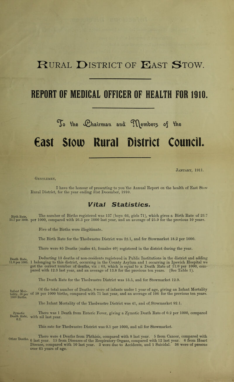 Rural Oistrict of East Stow. Birth Bate, 23.7 per 1000. Death Bate, 11.0 per 1000. Infant Mor- tality, 58 per 1000 Births. Zymotic Death Bate, 0.2. Other Deaths. REPORT OF MEDICAL OFFICER OF HEALTH FOR 1910. °To \\\e and ^K\ember^ of \\\e €a$t Stow Rural District Council- Gentlemen, January, 1911. I liave the honour of presenting to yon 'the Annual Report on the health of East Stow Rural District, for the year ending 31st December, 1910. Vital Statistics. The number of Births registered was 137 (boys 66, girls 71), which gives a Birth Rate of 23.7 per 1000, compared with 26.3 per 1000 last year, and an average of 25.9 for the previous 10 years. Five of the Births were illegitimate. The Birth Rate for the Thedwastre District was 22.1, and for Stowmarket 18.2 per 1000. There were 85 Deaths (males 45, females 40) registered in the district during the year. Deducting 13 deaths of non-residents registered in Public Institutions in the district and adding 1 belonging to this district, occurring in the County Asylum and 1 occurring in Ipswich Hospital we get the correct number of deaths, viz. : 63, which is equal to a Death Rate of 11.0 per 1000, com- pared with 12.3 last year, and an average of 13.8 for the previous ten years. (See Table 1). The Death Rate for the Thedwastre District was 13.5, and for Stowmarket 12.9. Of the total number of Deaths, 8 were of infants under 1 year of age, giving an Infant Mortality of 58 per 1000 births, compared with 71 last year, and an average of 106 for the previous ten years. The Infant Mortality of the Thedwastre District was 41, and of, Stowmarket 92.1. There was 1 Death from Enteric Fever, giving a Zymotic Death Rate of 0.2 per 1000, compared with nil last year. This rate for Thedwastre District was 0.1 per 1000, and nil for Stowmarket. There were 4 Deaths from Phthisis, compared with 8 last year. 5 from Cancer, compared with 6 last year. 15 from Diseases of the Respiratory Organs, compared with 12 last year. 6 from Heart Disease, compared with 10 last year. 3 were due to Accidents, and 1 Suicidal. 36 were of persons over 65 years of age.