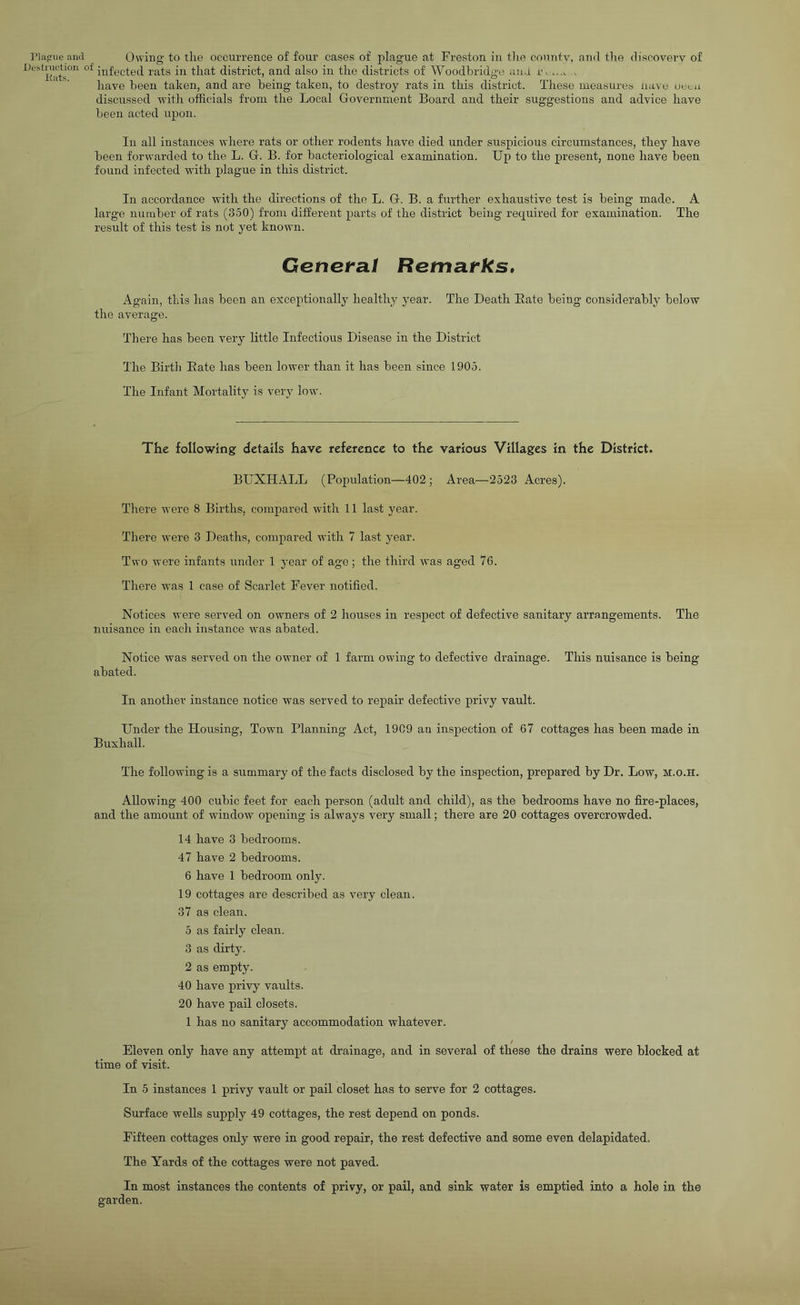 Destruch°n of infected rats ill that district, and also in the districts of Woodbridge anJ. r, .... . have been taken, and are being taken, to destroy rats in this district. These measures nave uecn discussed with officials from the Local Government Board and their suggestions and advice have been acted upon. In all instances where rats or other rodents have died under suspicious circumstances, they have been forwarded to the L. G. B. for bacteriological examination. Up to the present, none have been found infected with plague in this district. In accordance with the directions of the L. G. B. a further exhaustive test is being made. A large number of rats (350) from different parts of the district being required for examination. The result of this test is not yet known. Genera/ Remarks, Again, this has been an exceptionally healthy year. The Death Bate being considerably below the average. There has been very little Infectious Disease in the District The Birth Bate has been lower than it has been since 1905. The Infant Mortality is very low. The following details have reference to the various Villages in the District. BUXHALL (Population—402 ; Area—2523 Acres). There were 8 Births, compared with 11 last year. There were 3 Deaths, compared with 7 last year. Two were infants under 1 year of age; the third was aged 76. There was 1 case of Scarlet Fever notified. Notices were served on owners of 2 houses in respect of defective sanitary arrangements. The nuisance in each instance was abated. Notice was served on the owner of 1 farm owing to defective drainage. This nuisance is being abated. In another instance notice was served to repair defective privy vault. Under the Housing, Town Planning Act, 1909 an inspection of 67 cottages has been made in Buxhall. The following is a summary of the facts disclosed by the inspection, prepared by Dr. Low, m.o.h. Allowing 400 cubic feet for each person (adult and child), as the bedrooms have no fire-places, and the amount of window opening is always very small; there are 20 cottages overcrowded. 14 have 3 bedrooms. 47 have 2 bedrooms. 6 have 1 bedroom only. 19 cottages are described as very clean. 37 as clean. 5 as fairly clean. 3 as dirty. 2 as empty. 40 have privy vaults. 20 have pail closets. 1 has no sanitary accommodation whatever. Eleven only have any attempt at drainage, and in several of these the drains were blocked at time of visit. In 5 instances 1 privy vault or pail closet has to serve for 2 cottages. Surface wells supply 49 cottages, the rest depend on ponds. Fifteen cottages only were in good repair, the rest defective and some even delapidated. The Yards of the cottages were not paved. In most instances the contents of privy, or pail, and sink water is emptied into a hole in the garden.