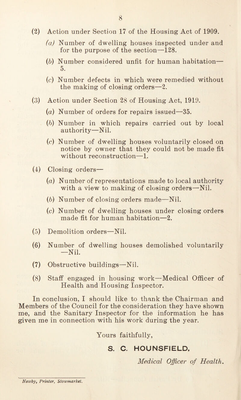 (2) Action under Section 17 of the Housing Act of 1909. (а) Number of dwelling houses inspected under and for the purpose of the section—'128. (б) Number considered unfit for human habitation— 5. (c) Number defects in which were remedied without the making of closing orders—2. (3) Action under Section 28 of Housing Act, 1919. (a) Number of orders for repairs issued—35. (b) Number in which repairs carried out by local authority—Nil. (c) Number of dwelling houses voluntarily closed on notice by owner that they could not be made fit without reconstruction—1. (4) Closing orders— (a) Number of representations made to local authority with a view to making of closing orders—Nil. (b) Number of closing orders made—Nil. (c) Number of dwelling houses under closing orders made fit for human habitation—2. (5) Demolition orders—Nil. (6) Number of dwelling houses demolished voluntarily —Nil. (7) Obstructive buildings—Nil. (8) Staff engaged in housing work—Medical Officer of Health and Housing Inspector. In conclusion, I should like to thank the Chairman and Members of the Council for the consideration they have shown me, and the Sanitary Inspector for the information he has given me in connection with his work during the year. Yours faithfully, S. C. HOUNSFIELD, Medical Officer of Health. Neivby, Printer, Stowmarket.