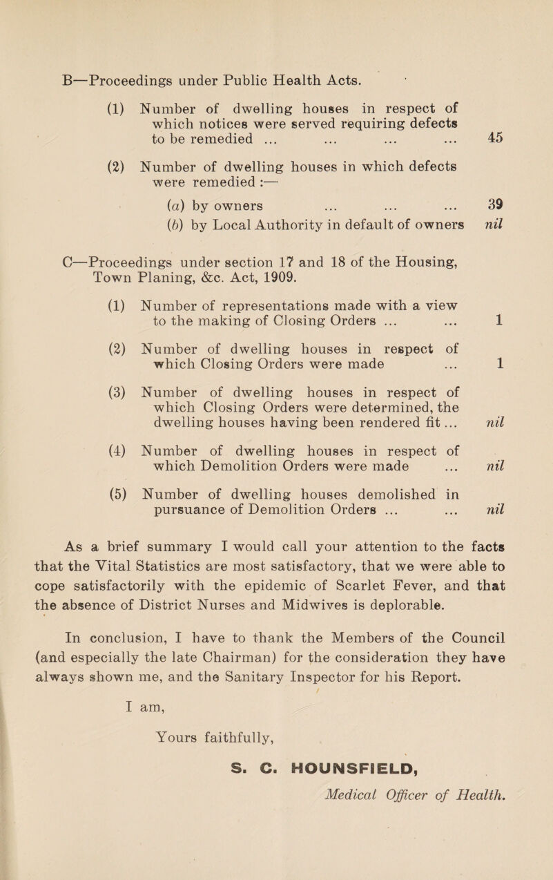 B—Proceedings under Public Health Acts. (1) Number of dwelling houses in respect of which notices were served requiring defects to be remedied ... ... ... ... 45 (2) Number of dwelling houses in which defects were remedied :— (a) by owners ... ... ... 39 (b) by Local Authority in default of owners nil C—Proceedings under section 1? and 18 of the Housing, Town Planing, &c. Act, 1909. (1) Number of representations made with a view to the making of Closing Orders ... ... 1 (2) Number of dwelling houses in respect of which Closing Orders were made ... 1 (3) Number of dwelling houses in respect of which Closing Orders were determined, the dwelling houses having been rendered fit... nil (4) Number of dwelling houses in respect of which Demolition Orders were made ... nil (5) Number of dwelling houses demolished in pursuance of Demolition Orders ... ... nil As a brief summary I would call your attention to the facts that the Vital Statistics are most satisfactory, that we were able to cope satisfactorily with the epidemic of Scarlet Fever, and that the absence of District Nurses and Midwives is deplorable. « In conclusion, I have to thank the Members of the Council (and especially the late Chairman) for the consideration they have always shown me, and the Sanitary Inspector for his Report. I am, Yours faithfully, S. C. HOUNSFIELD, Medical Officer of Health.