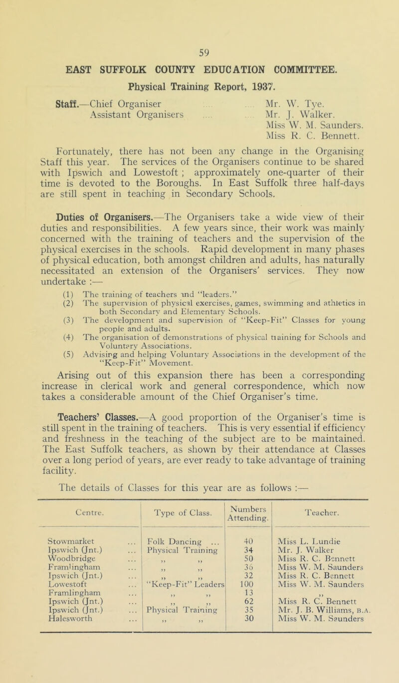 EAST SUFFOLK COUNTY EDUCATION COMMITTEE. Physical Training Report, 1937. Staff.—Chief Organiser Mr. W. Tye. Assistant Organisers .. Mr. j. Walker. ■Miss W. M. Saunders. Miss R. C. Bennett. Fortunately, there has not been any change in the Organising Staff this year. The services of the Organisers continue to be shared with Ipswich and Lowestoft ; approximately one-quarter of their time is devoted to the Boroughs. In East Suffolk three half-days are still spent in teaching in Secondary Schools. Duties of Organisers.—The Organisers take a wide view of their duties and responsibilities. A few years since, their work was mainly concerned with the training of teachers and the supervision of the physical exercises in the schools. Rapid development in many phases of physical education, both amongst children and adults, has naturally necessitated an extension of the Organisers’ services. They now undertake :— (1) The training of teachers and “leaders.” (2) The supervision of physical exercises, games, swimming and athletics in both Secondary and Elementary Schools. (3) The development and supervision of “Keep-Fit” Classes for young people and adults. (4) The organisation of demonstrations of physical tiaining for Schools and Voluntary Associations. (5) Advising and helping Voluntary Associations in the development of the “Keep-Fit” Movement. Arising out of this expansion there has been a corresponding increase in clerical work and general correspondence, which now takes a considerable amount of the Chief Organiser’s time. Teachers’ Classes.—A good proportion of the Organiser’s time is still spent in the training of teachers. This is very essential if efficiency' and freshness in the teaching of the subject are to be maintained. The East Suffolk teachers, as shown by their attendance at Classes over a long period of years, are ever ready to take advantage of training facility. The details of Classes for this year are as follows :— 1 Centre. Type of Class. Numbers Attending. Teacher. Stowmarket Folk Dancing 40 Miss L. Lundie Ipswich (Jnt.) Phvsical Training 34 Mr. J. Walker Woodbridge 50 Miss R. C. Bennett Framhngham 36 Miss W. M. Saunders Ipswich (Jnt.) 32 Miss R. C. Bennett Lowestoft “Keep-Fit” Leaders 100 Miss W’. M. Saunders Framlingham M J > 13 ) Ipswich (Jnt.) ) > » > 62 Miss R. C. Bennett Ipswich (Jnt.) Physical Training 35 Mr. J. B. Williams, n..\. Halesworth »> >J 30 Miss W. M. Saunders
