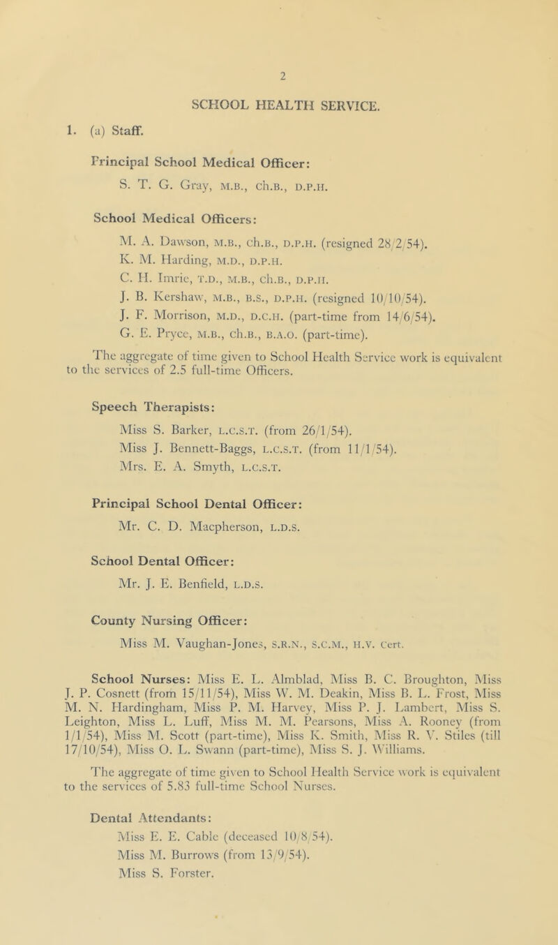 SCHOOL HEALTH SERVICE. 1. (a) Staff. Principal School Medical Officer: S. T. G. Gray, m.b., ch.B., d.p.h. School Medical Officers: M. A. Dawson, m.b., ch.B., d.p.h. (resigned 28 2/54). K. M. Harding, m.d., d.p.h. C. H. Imric, T.D., m.b., ch.B., d.p.h. J. B. Kershaw, m.b., b.s., d.p. h. (resigned 10 10,54). J. F. Morrison, m.d., d.c.h. (part-time from 14/6, 54). G. E. Pryce, m.b., ch.B., b.a.o. (part-time). The aggregate ol time given to School Health Service work is equivalent to the services of 2.5 full-time Officers. Speech Therapists: Miss S. Barker, l.c.s.t. (from 26/1/54). Miss J. Bennett-Baggs, l.c.s.t. (from 11/1 54). Mrs. E. A. Smyth, l.c.s.t. Principal School Dental Officer: Mr. C. D. Maepherson, l.d.s. School Dental Officer: Mr. J. E. Benfield, l.d.s. County Nursing Officer: Miss M. Vaughan-Jones, S.R.N., S.C.M., H.v. cert. School Nurses: Miss E. L. Almblad, Miss B. C. Broughton, IMiss J. P. Cosnett (from 15/11/54), Miss W. M. Deakin, Miss B. L. Frost, IMiss M. N. Hardingham, Miss P. M. Harvey, Miss P. J. Lambert, Aliss S. Leighton, Miss L. Luff, Miss M. M. Pearsons, Miss A. Rooney (from 1/1 54), Miss M. Scott (part-time). Miss K. Smith, Miss R. V. Stiles (till 17/10/54), Miss O. L. Swann (part-time), IMiss S. J. Williams. The aggregate of time given to School Health Service work is equivalent to the services of 5.83 full-time School Nurses. Dental Attendants: Miss E. E. Cable (deceased 10 8 54). Miss M. Burrows (from 15/9/54). Miss S. Forster.