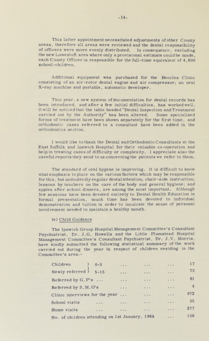 -14- This latter appointment necessitated adjustments of other County areas, therefore all areas were reviewed and the dental responsibility of officers were more evenly distributed. In consequence, excluding the new Lowestoft area where only a provisional estimate could be made , each County Officer is responsible for the full-time equivalent of 4,600 school-children. Additional equipment was purchased for the Beccles Clinic consisting of an air-rotor dental engine and air compressor; an oral X-ray machine and portable, automatic developer. This year, a new system of documentation for dental records has been introduced, and after a few initial difficulties, has worked well. It will be noticedthat the table headed Dental Inspection andTreatment carried out by the Authority has been altered. Some specialised forms of treatment have been shown separately for the first time, and orthodontic cases referred to a consxiltant have been added in the orthodontics section. I would like to thank the Dental and Orthodontic Consultants at the East Suffolk and Ipswich Hospital for their valuable co-operation and help in treating cases of difficulty or complexity. 1 appreciate also the careful reports they send to us concerning the patients we refer to them. The standard of oral hygene is improving. It is difficult to know what emphasis to place on the various factors which may be responsible forthis, but undoubtedly regular dental attention; chair-side instruction; lessons by teachers on the care of the body and general hygiene; and apples after school dinners, are among the most important. Although few sessions have been devoted entirely to Dental Health Education in formal presentation, much time has been devoted to individual demonstration and tuition in order to inculcate the sense of personal involvement needed to maintain a healthy mouth. (e) Child Guidance The Ipswich Group Hospital Management Committee's Consultant Psychiatrist, Dr. J.G. Howells and the Little Plumstead Hospital Management Committee's Consultant Psychiatrist, Dr. J.V. Morris, have kindly submitted the following statistical summary of the work carried out during the year in resiDect of children residing in the Committee's area:- Children ) 0-5 ... ... Newly referred 1 5-15 ... ... Referred by G. P's ... ... ••• Referred by S. M. O's ... ... Clinic interviews for the year ... ... School visits ... ... ... Home visits ... ... • . • No. of children attending on 1st January. 1965 17 73 81 4 972 35 277 156