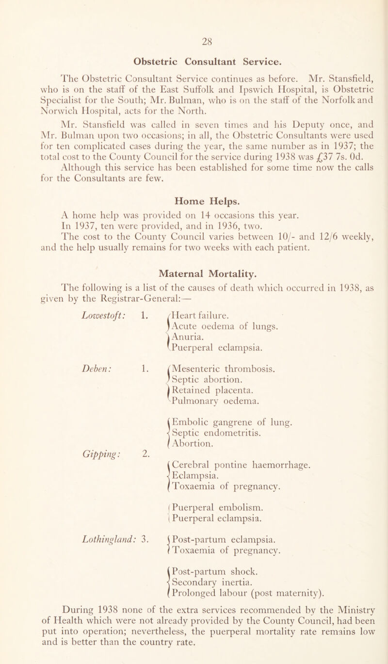 Obstetric Consultant Service. The Obstetric Consultant Service continues as before. Mr. Stansfield, who is on the stalf of the East Suffolk and Ipswich Hospital, is Obstetric Specialist for the South; Mr. Bulman, who is on the staff of the Norfolk and Norwich Hospital, acts for the North. Mr. Stansfield was called in seven times and his Deputy once, and Mr. Bulman upon two occasions; in all, the Obstetric Consultants were used for ten complicated cases during the year, the same number as in 1937; the total cost to the County Council for the service during 1938 was £37 7s. Od. Although this service has been established for some time now the calls for the Consultants are few. Home Helps. A home help was provided on 14 occasions this year. In 1937, ten were provided, and in 1936, two. The cost to the County Council varies between 10/- and 12/6 weekly, and the help usually remains for two weeks with each patient. Maternal Mortality. The following is a list of the causes of death which occurred in 1938, as given by the Registrar-General:— Lozvestoft: 1. Dcben: 1. /Heart failure. ) Acute oedema of lungs, f Anuria. /Puerperal eclampsia. fMesenteric thrombosis. /Septic abortion. I Retained placenta. ^Pulmonary oedema. Embolic gangrene of lung. Septic endometritis. Abortion. Gipping: 2. Cerebral pontine haemorrhage. Eclampsia. Toxaemia of pregnancy. (Puerperal embolism. (Puerperal eclampsia. Lothingland: 3. jPost-partum eclampsia. (Toxaemia of pregnancy. iPost-partum shock. Secondary inertia. Prolonged labour (post maternity). During 1938 none of the extra services recommended by the Ministry of Health which were not already provided by the County Council, had been put into operation; nevertheless, the puerperal mortality rate remains low and is better than the country rate.
