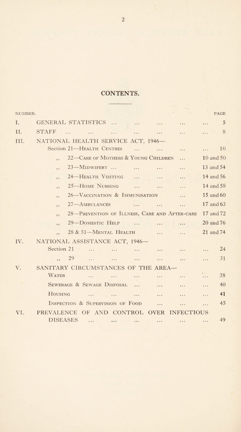 CONTENTS. NUMBER. L 11. III. IV. V. VI. GENERAL STATISTICS ... STAFF NATIONAL HEALTH SERVICE ACT, 1946— Section 21—Health Centres ,, 22—Care of Mothers & Young Children ... 10 ,, 23—Midwifery ... ... ... ... 13 ,, 24—Health Visiting ... ... ... 14 ,, 25—Home Nursing ... ... ... 14 ,, 26—Vaccination & Immunisation ... 15 ,, 27—Ambulances ... ... ... 17 ,, 28—Prevention of Illness, Care and After-care 17 ,, 29—Domestic Help ... ... ... 20 ,, 28 & 51—Mental Health ... ... 21 NATIONAL ASSISTANCE ACT, 1946— Section 21 29 y y ^ ■' ••• ••• ••• ••• ••• SANITARY CIRCUMSTANCES OF THE AREA— Water Sewerage & Sewage Disposal Housing Inspection & Supervision of Food PREVALENCE OF AND CONTROL OVER INFECTIOUS DISEASES page 5 10 and 50 and 54 and 56 and 58 and 60 and 63 and 72 and 76 and 74 24 31 38 40 41 45 49