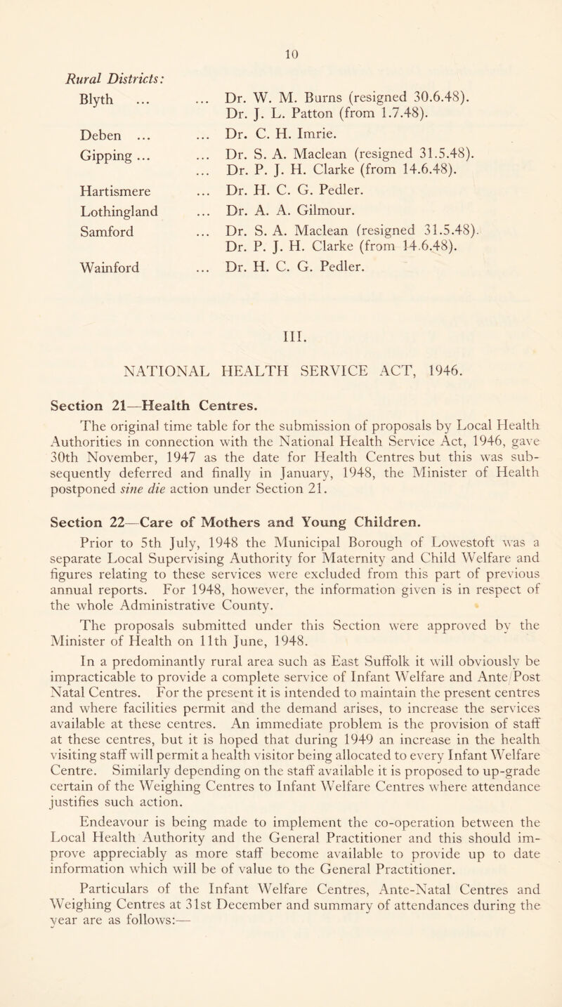 Rural Districts: Blyth ... Dr. W. M. Burns (resigned 30.6.48). Dr. J. L. Patton (from 1.7.48). Deben ... ... Dr. C. H. Imrie. Gipping ... ... Dr. S. A. Maclean (resigned 31.5.48). ... Dr. P. J. H. Clarke (from 14.6.48). Hartismere ... Dr. H. C. G. Pedler. Lothingland ... Dr. A. A. Gilmour. Samford ... Dr. S. A. Maclean (resigned 31.5.48) Dr. P. J. H. Clarke (from 14.6.48). Wainford ... Dr. H. C. G. Pedler. III. NATIONAL HEALTH SERVICE ACT, 1946. Section 21—Health Centres. The original time table for the submission of proposals by Local Health Authorities in connection with the National Health Service Act, 1946, gave 30th November, 1947 as the date for Health Centres but this was sub- sequently deferred and finally in January, 1948, the Minister of Health postponed sine die action under Section 21. Section 22—Care of Mothers and Young Children. Prior to 5th July, 1948 the Municipal Borough of Lowestoft Avas a separate Local Supervising Authority for Maternity and Child Welfare and figures relating to these services were excluded from this part of previous annual reports. For 1948, however, the information given is in respect of the whole Administrative County. The proposals submitted under this Section were approved by the Minister of Health on 11th June, 1948. In a predominantly rural area such as East Suffolk it will obviously be impracticable to provide a complete service of Infant Welfare and Ante Post Natal Centres. For the present it is intended to maintain the present centres and where facilities permit and the demand arises, to increase the services available at these centres. An immediate problem is the provision of staff at these centres, but it is hoped that during 1949 an increase in the health visiting staff will permit a health visitor being allocated to every Infant Welfare Centre. Similarly depending on the staff available it is proposed to up-grade certain of the Weighing Centres to Infant Welfare Centres where attendance justifies such action. Endeavour is being m.ade to implement the co-operation between the Local Health Authority and the General Practitioner and this should im- prove appreciably as more staff become available to provide up to date information which will be of value to the General Practitioner. Partieulars of the Infant Welfare Centres, Ante-Natal Centres and Weighing Centres at 31st December and summary of attendances during the year are as follows:—