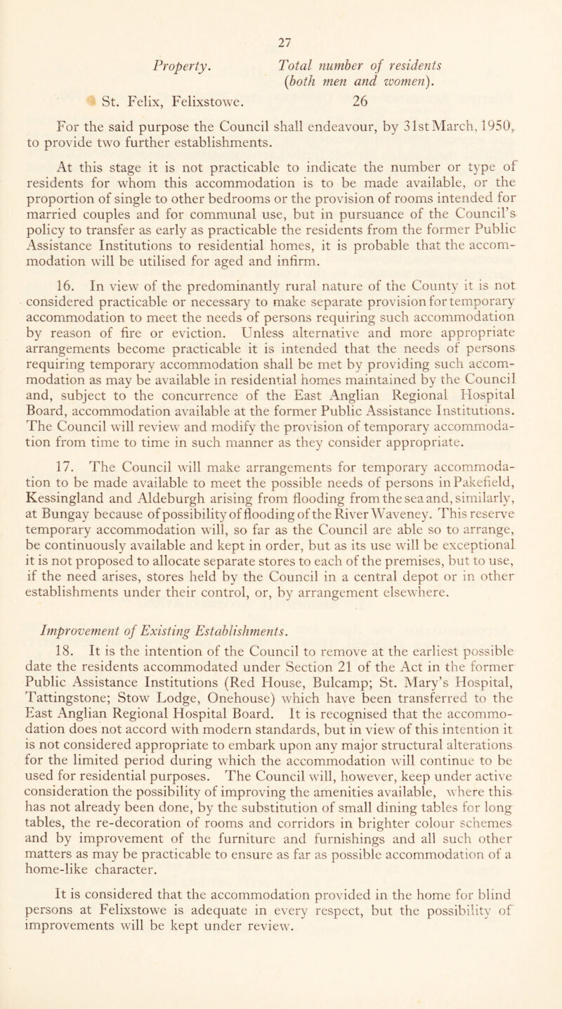 Property. Total number of residents {both men and zoomen). St. Felix, Felixstowe. 26 For the said purpose the Council shall endeavour, by 31st March, 1950,. to provide two further establishments. At this stage it is not practicable to indicate the number or type of residents for whom this accommodation is to be made available, or the proportion of single to other bedrooms or the provision of rooms intended for married couples and for communal use, but in pursuance of the Council’s policy to transfer as early as practicable the residents from the former Public Assistance Institutions to residential homes, it is probable that the accom- modation wall be utilised for aged and infirm. 16. In view of the predominantly rural nature of the County it is not considered practicable or necessary to make separate provision for temporary accommodation to meet the needs of persons requiring such accommodation by reason of fire or eviction. Unless alternative and more appropriate arrangements become practicable it is intended that the needs of persons requiring temporary accommodation shall be met by providing such accom- modation as may be available in residential homes maintained by the Council and, subject to the concurrence of the East Anglian Regional Hospital Board, accommodation available at the former Public Assistance Institutions. The Council will review and modify the provision of temporary accommoda- tion from time to time in such manner as they consider appropriate. 17. The Council will make arrangements for temporary accommoda- tion to be made available to meet the possible needs of persons inPakefield, Kessingland and Aldeburgh arising from flooding from the sea and, similarly, at Bungay because ofpossibility of flooding of the River AVaveney. This reserve temporary accommodation will, so far as the Council are able so to arrange, be continuously available and kept in order, but as its use will be exceptional it is not proposed to allocate separate stores to each of the premises, but to use, if the need arises, stores held by the Council in a central depot or in other establishments under their control, or, by arrangement elsewhere. Improvement of Existing Establishments. 18. It is the intention of the Council to remove at the earliest possible date the residents accommodated under Section 21 of the Act in the former Public Assistance Institutions (Red House, Bulcamp; St. Mary’s Hospital, Tattingstone; Stow Lodge, Onehouse) which have been transferred to the East Anglian Regional Hospital Board. It is recognised that the accommo- dation does not accord with modern standards, but in view of this intention it is not considered appropriate to embark upon any major structural alterations for the limited period during which the accommodation will continue to be used for residential purposes. The Council will, however, keep under active consideration the possibility of improving the amenities available, where this has not already been done, by the substitution of small dining tables for long tables, the re-decoration of rooms and corridors in brighter colour schemes and by improvement of the furniture and furnishings and all such other matters as may be practicable to ensure as far as possible accommodation of a home-like character. It is considered that the accommodation provided in the home for blind persons at Felixstowe is adequate in every respect, but the possibility of improvements will be kept under review.