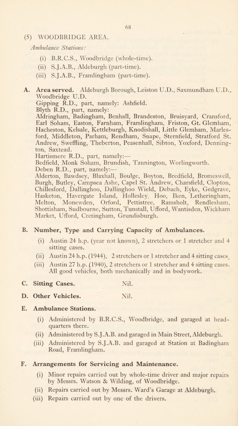 (5) WOODBRIDGE AREA. Ambulance Stations: (i) B.R.C.S., Woodbridge (whole-time). (ii) S.J.A.B., Aldeburgli (part-time). (iii) S.J.A.B., Framlingham (part-time). A. Area served. Aldeburgli Borough, Leiston U.D., Saxmundham E.D., Woodbridge U.D. Gipping R.D., part, namely: Ashfield. Blyth R.D., part, namely: Aldringham, Badingham, Benhall, Brandeston, Bruisyard, Cransford, Earl Soham, Easton, Farnham, Framlingham, Friston, Gt. Glemham, Hacheston, Kelsale, Kettleburgh, Knodishall, Little Glemham, Marles- ford, Middleton, Parham, Rendham, Snape, Sternfield, Stratford St. Andrew, Sweffling, Theberton, Peasenhall, Sibton, Yoxford, Denning- ton, Saxtead. Hartismere R.D., part, namely:— Bedfield, Monk Soham, Brundish, Tannington, Worlingworth. Deben R.D., part, namely:— Alderton, Bawdsey, Blaxhall, Boulge, Boyton, Bredfield, Bromeswell, Burgh, Butley, Campsea Ashe, Capel St. Andrew, Charsfield, Clopton, Chillesford, Dallinghoo, Dallinghoo Wield, Debach, Eyke, Gedgrave, Hasketon, Havergate Island, Hollesley, Hoo, Iken, Letheringham, Melton, Monewden, Orford, Pettistree, Ramsholt, Rendlesham, Shottisham, Sudbourne, Sutton, Tunstall, Ufford, Wantisden, Wickham Market, Ufford, Cretingham, Grundisburgh. B. Number, Type and Carrying Capacity of Ambulances. (i) Austin 24 h.p. (year not known), 2 stretchers or 1 stretcher and 4 sitting cases. (ii) Austin 24 h.p. (1944), 2 stretchers or 1 stretcher and 4 sitting cases^ (iii) Austin 27 h.p. (1940), 2 stretchers or 1 stretcher and 4 sitting cases. All good vehicles, both mechanical^ and in bodywork. C. Sitting Cases. Nil. D. Other Vehicles. Nil. E. Ambulance Stations. (i) Administered by B.R.C.S., Woodbridge, and garaged at head- quarters there. (ii) Administered by S.J.A.B. and garaged in Main Street, Aldeburgh. (iii) Administered by S.J.A.B. and garaged at Station at Badingham Road, Framlingham. F. Arrangements for Servicing and Maintenance. (i) Minor repairs carried out by whole-time driver and major repairs by Messrs. Watson & Wilding, of Woodbridge. (ii) Repairs carried out by Messrs. Ward’s Garage at Aldeburgh. (iii) Repairs carried out by one of the drivers.